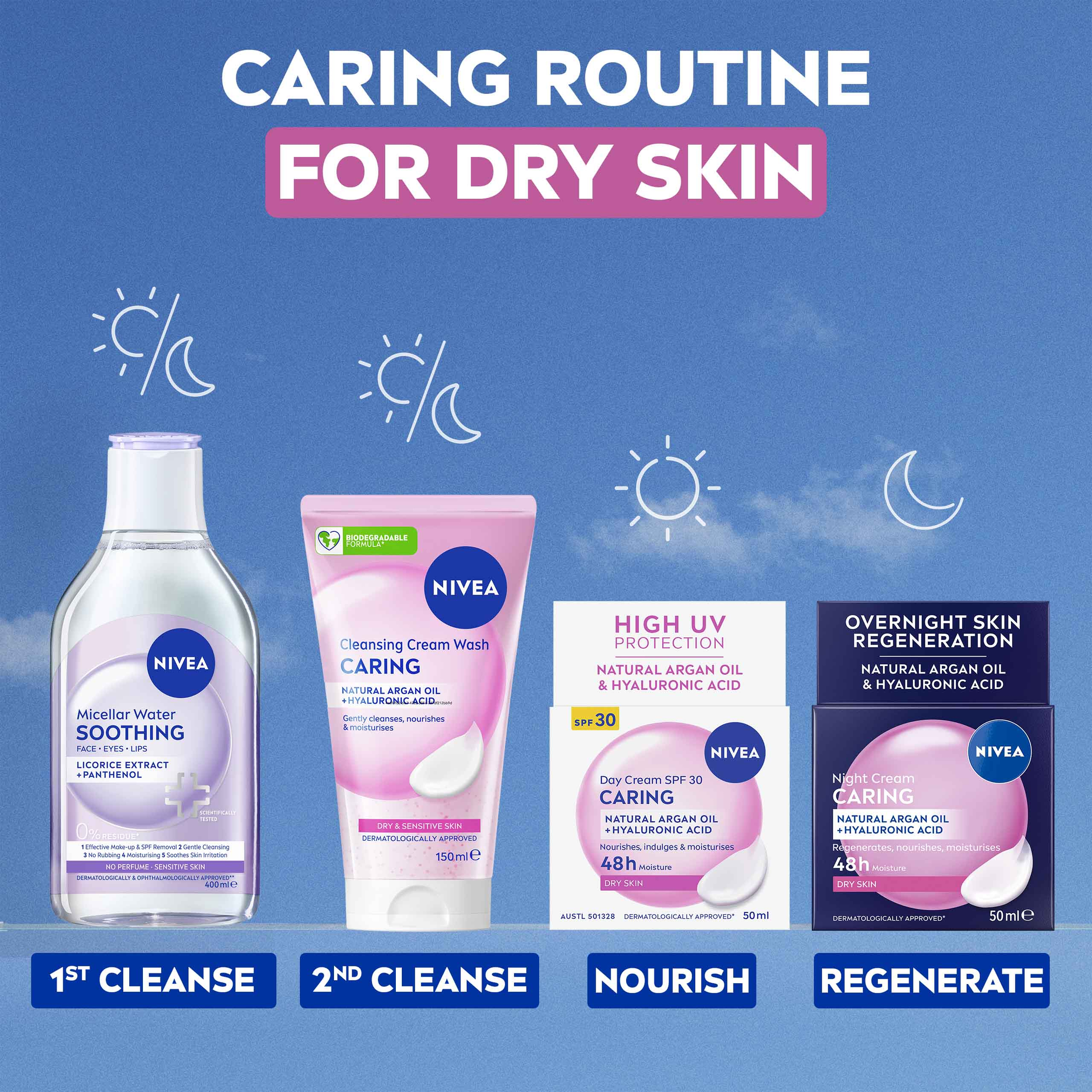 Nivea Daily Essentials Gentle Cleansing Creme Wash 150ml - Image 6