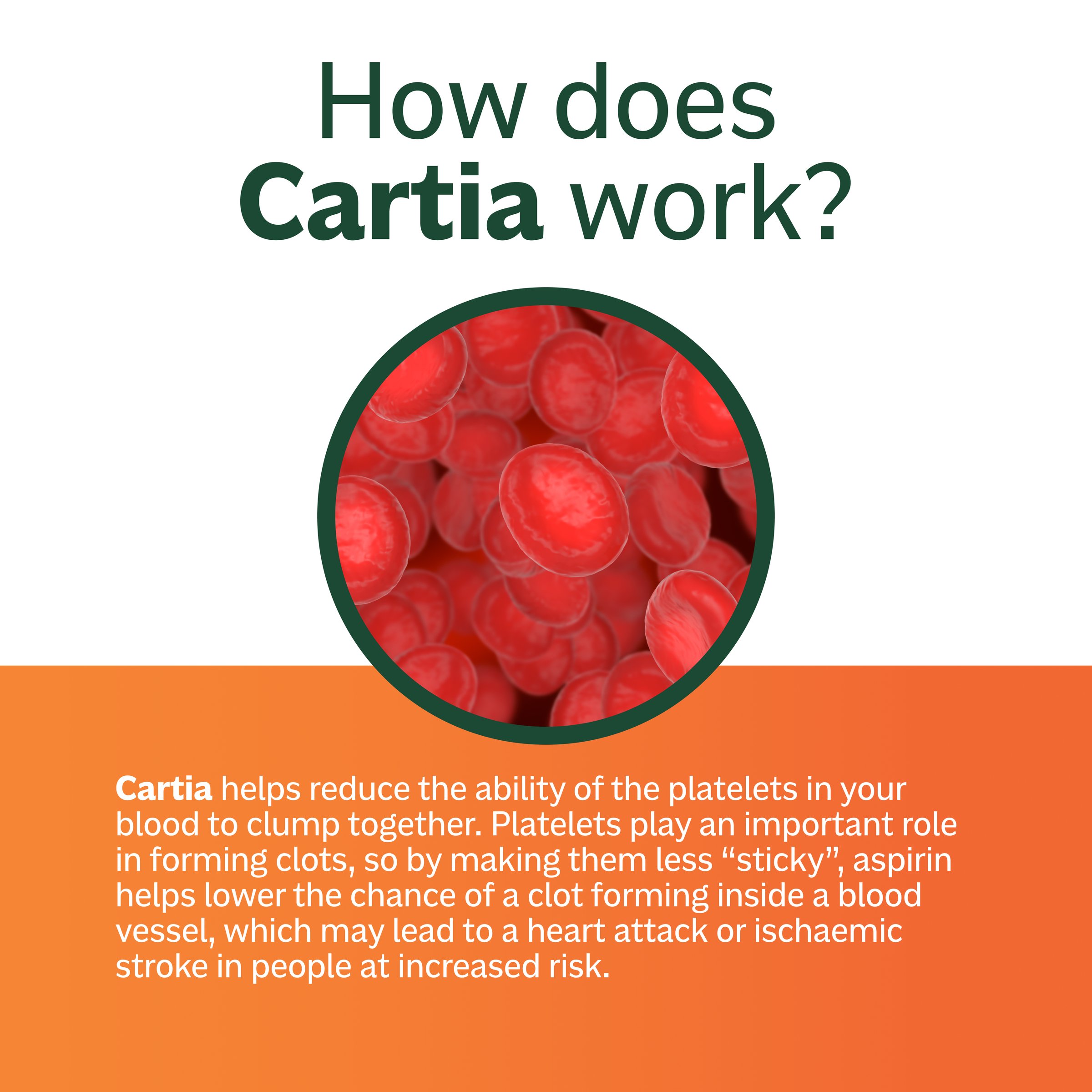 Cartia 100mg - 28 tablets - Image 4