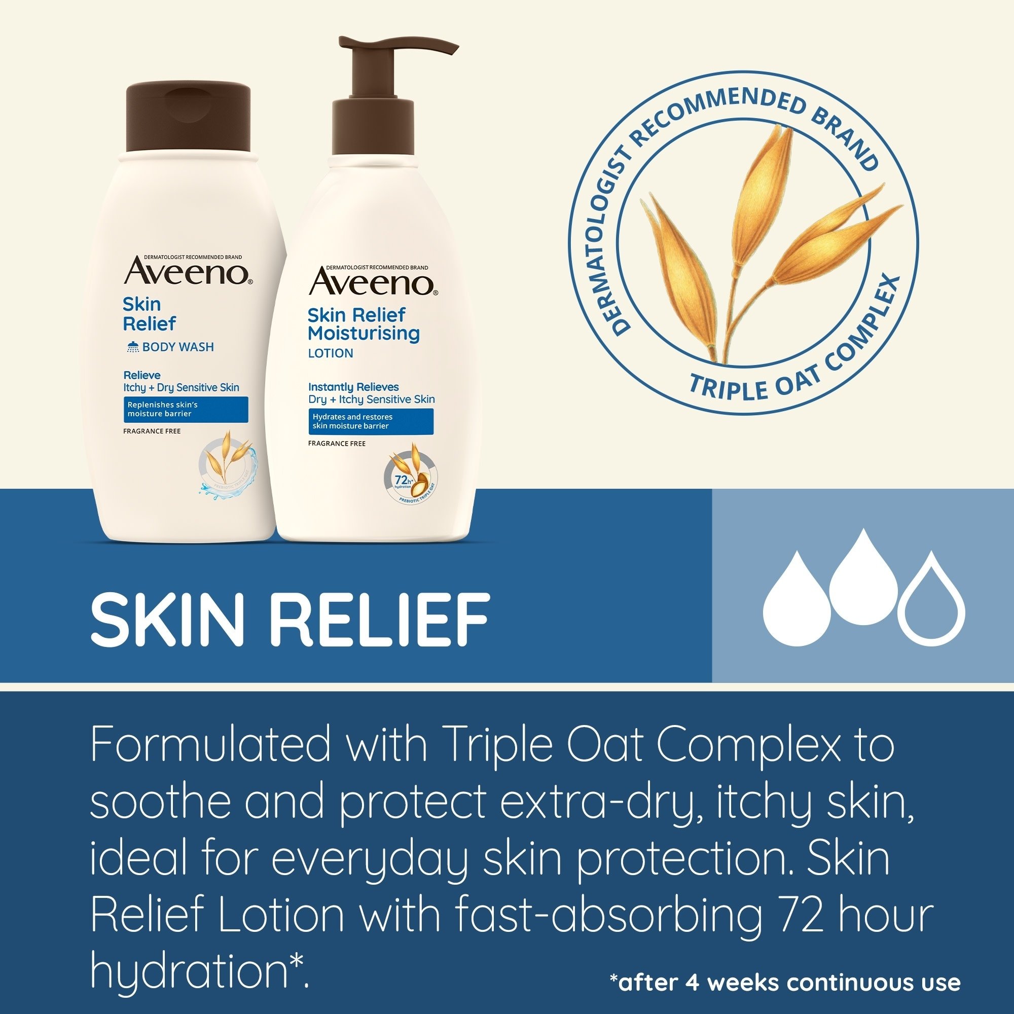 Aveeno Skin Relief Moisturising Lotion Fragrance Free 354ml - Image 11