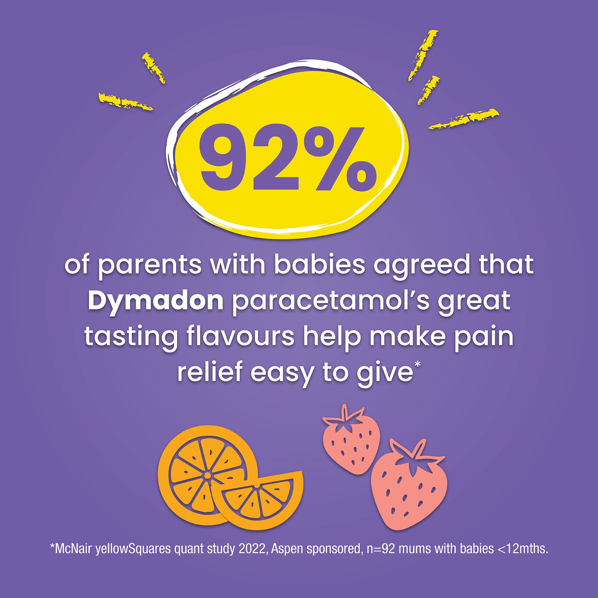 Dymadon Paracetamol for Kids 1 Month - 2 Years Orange 60ml - Image 9