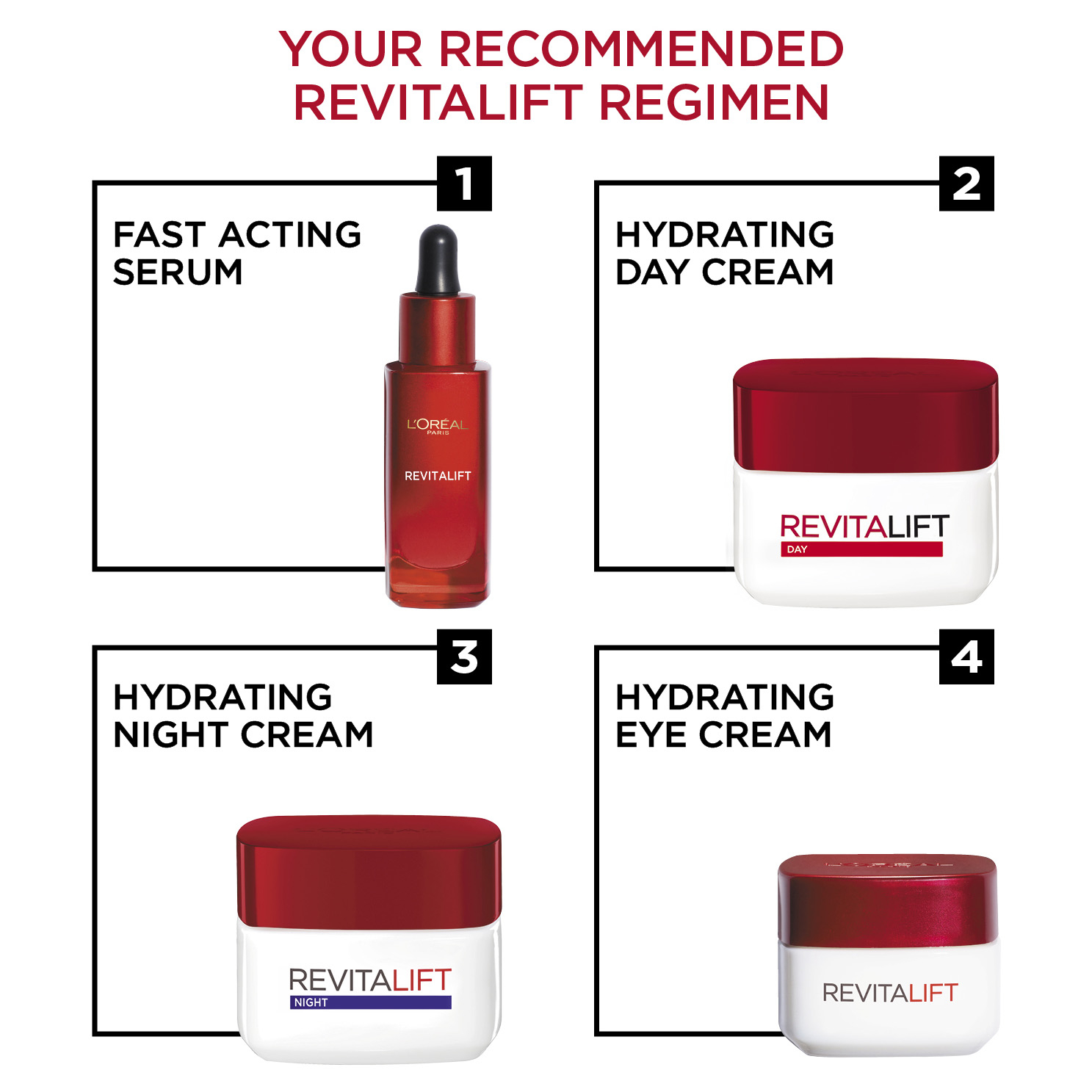 L'Oreal Paris Revitalift Night Cream Anti-Wrinkle + Firming 50ml - Image 10