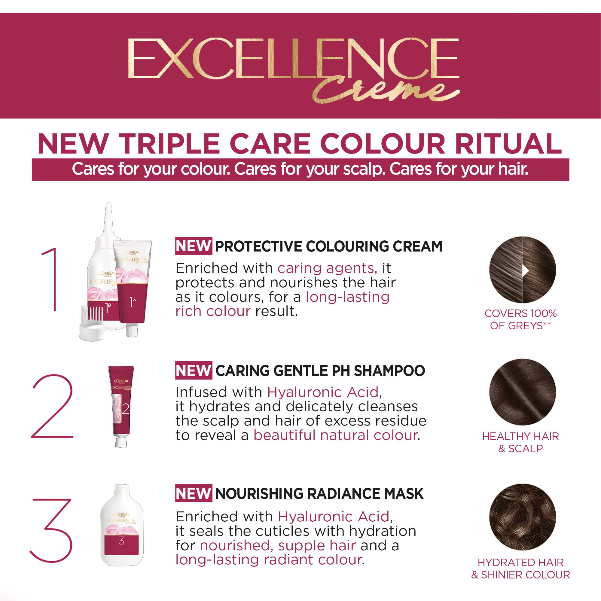 L'Oreal Paris Excellence Creme 8.1 Ash Blonde 1 each - Image 6