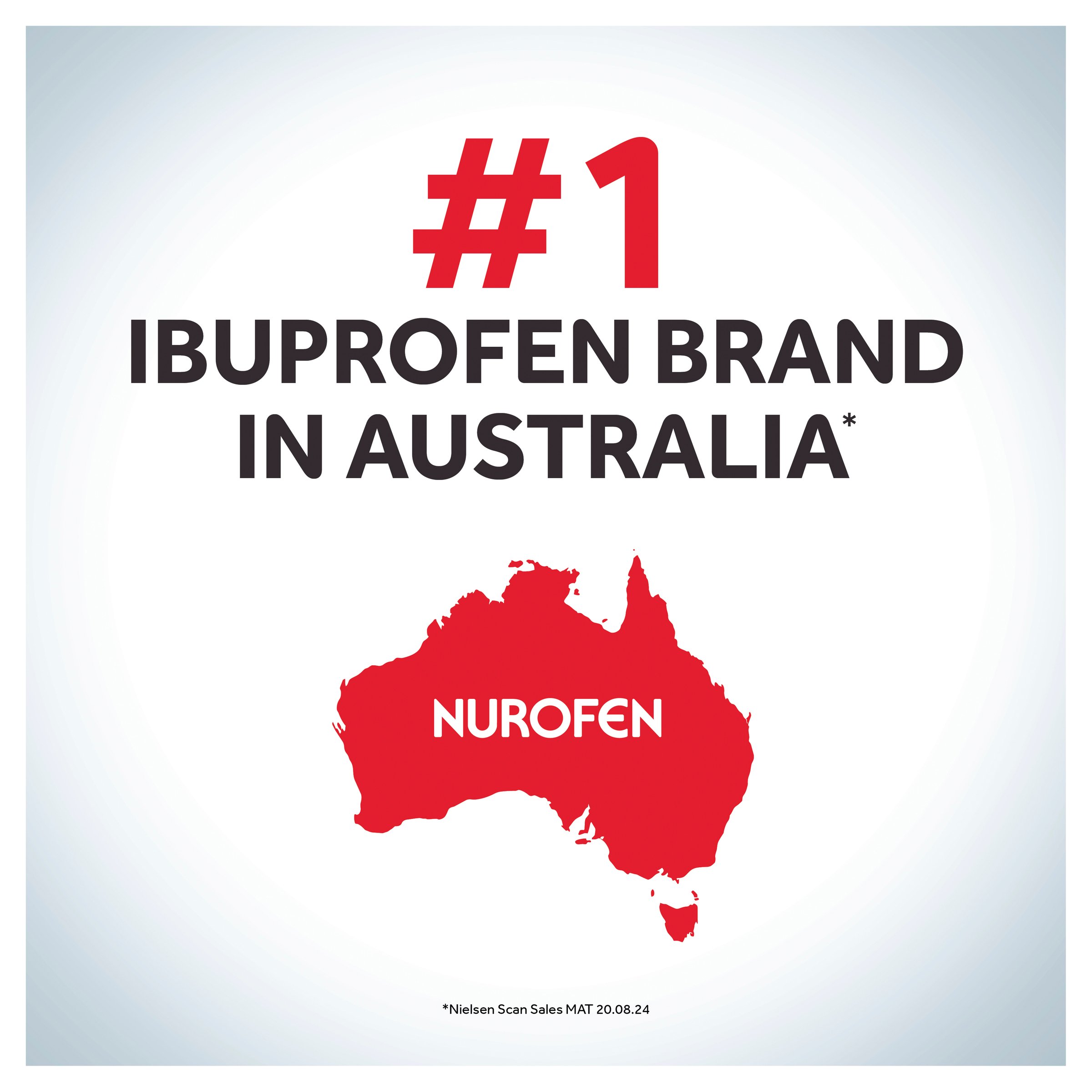 Nurofen Zavance 200mg - 20 liquid capsules - Image 6