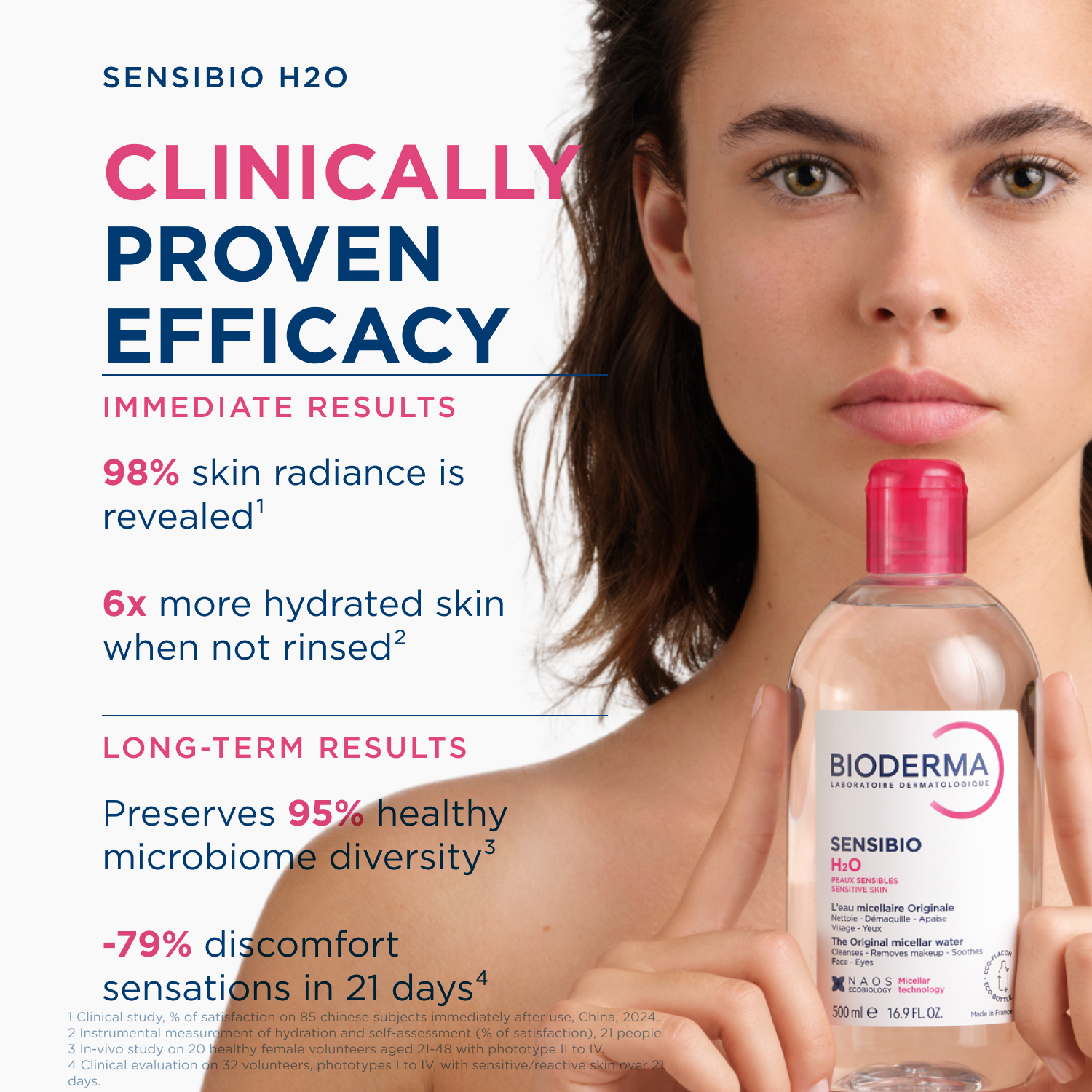 Bioderma Sensibio H2O 250ml - Image 2