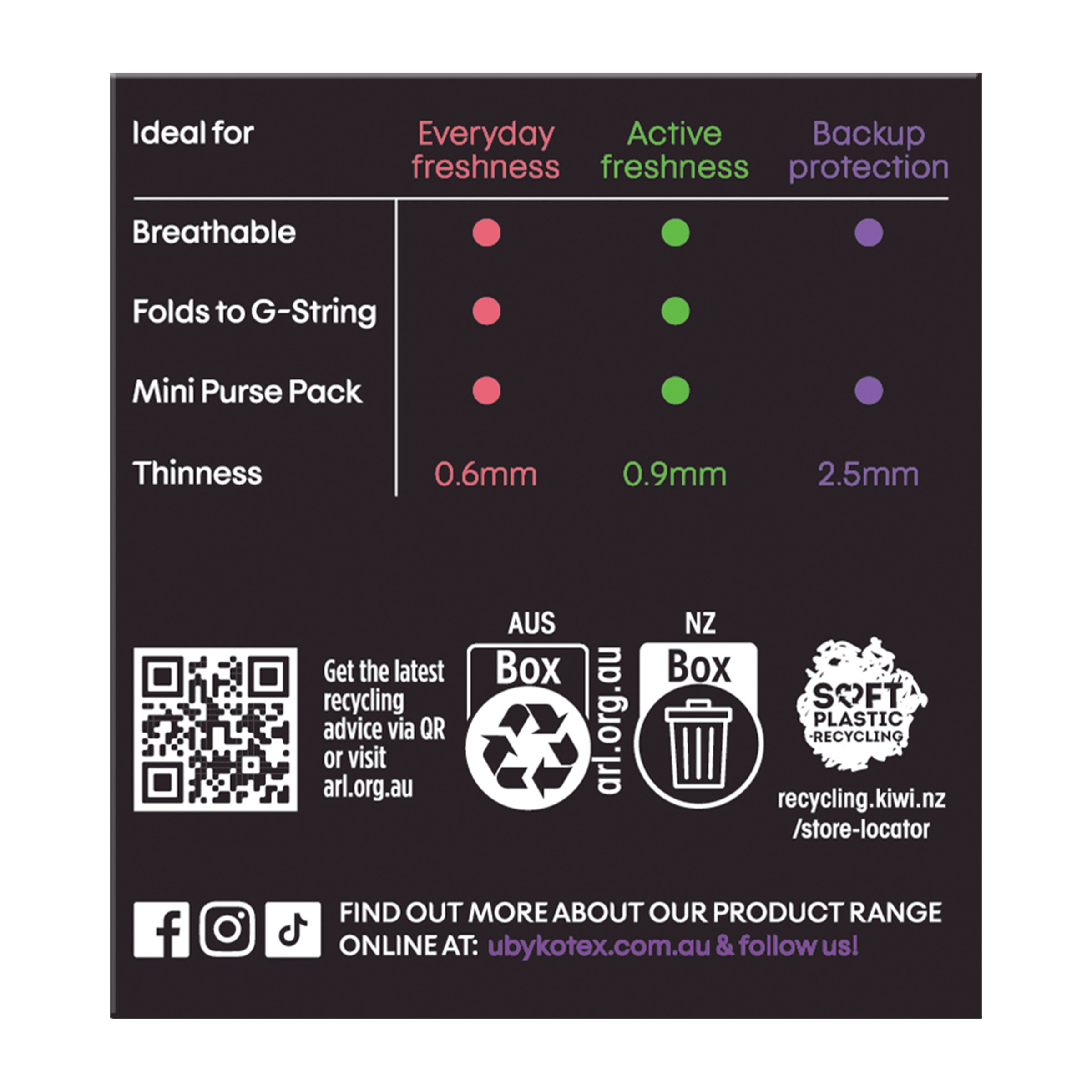 U by Kotex Liners Design Protect 30 pack - Image 4