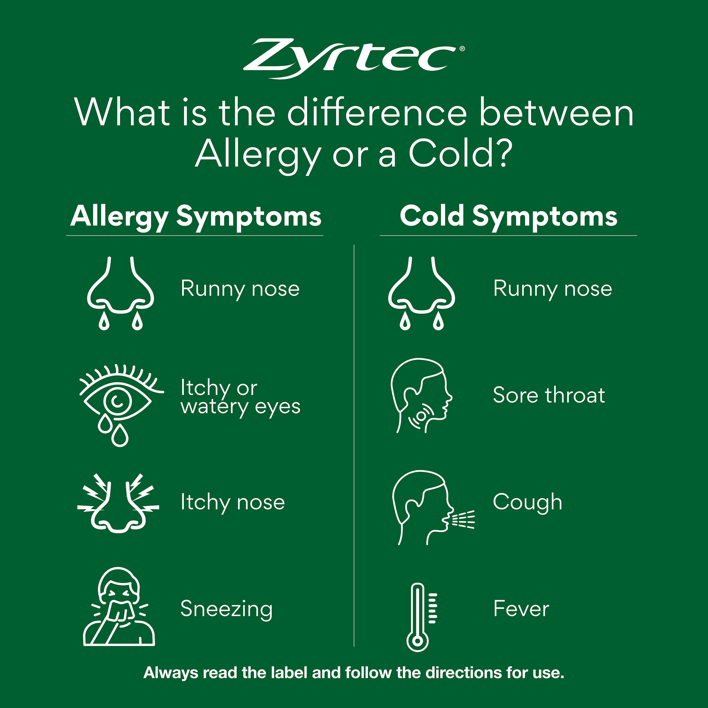 Zyrtec Rapid 10mg 42 liquid cap - Image 4