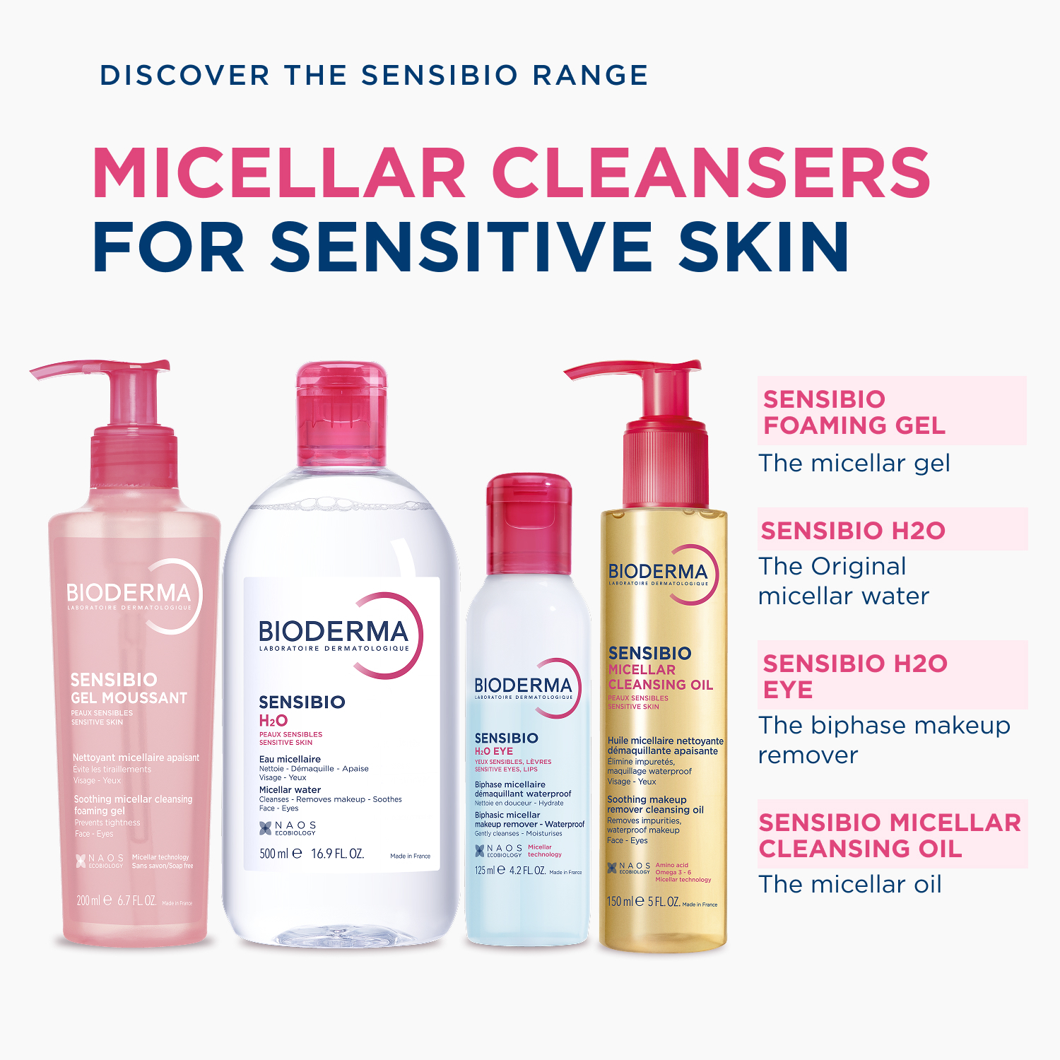 Bioderma Sensibio Gel Moussant 200ml - Image 6