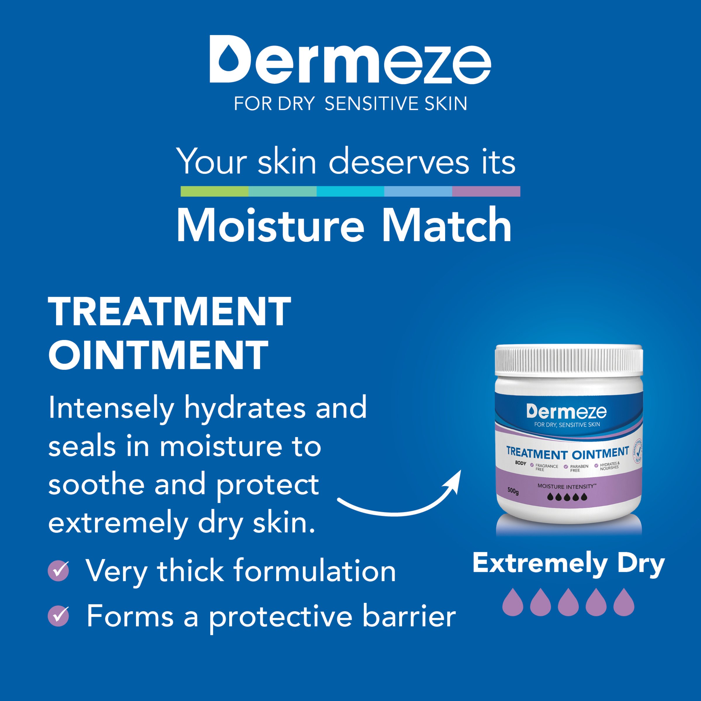 Dermeze Treatment Ointment 500g - Image 6