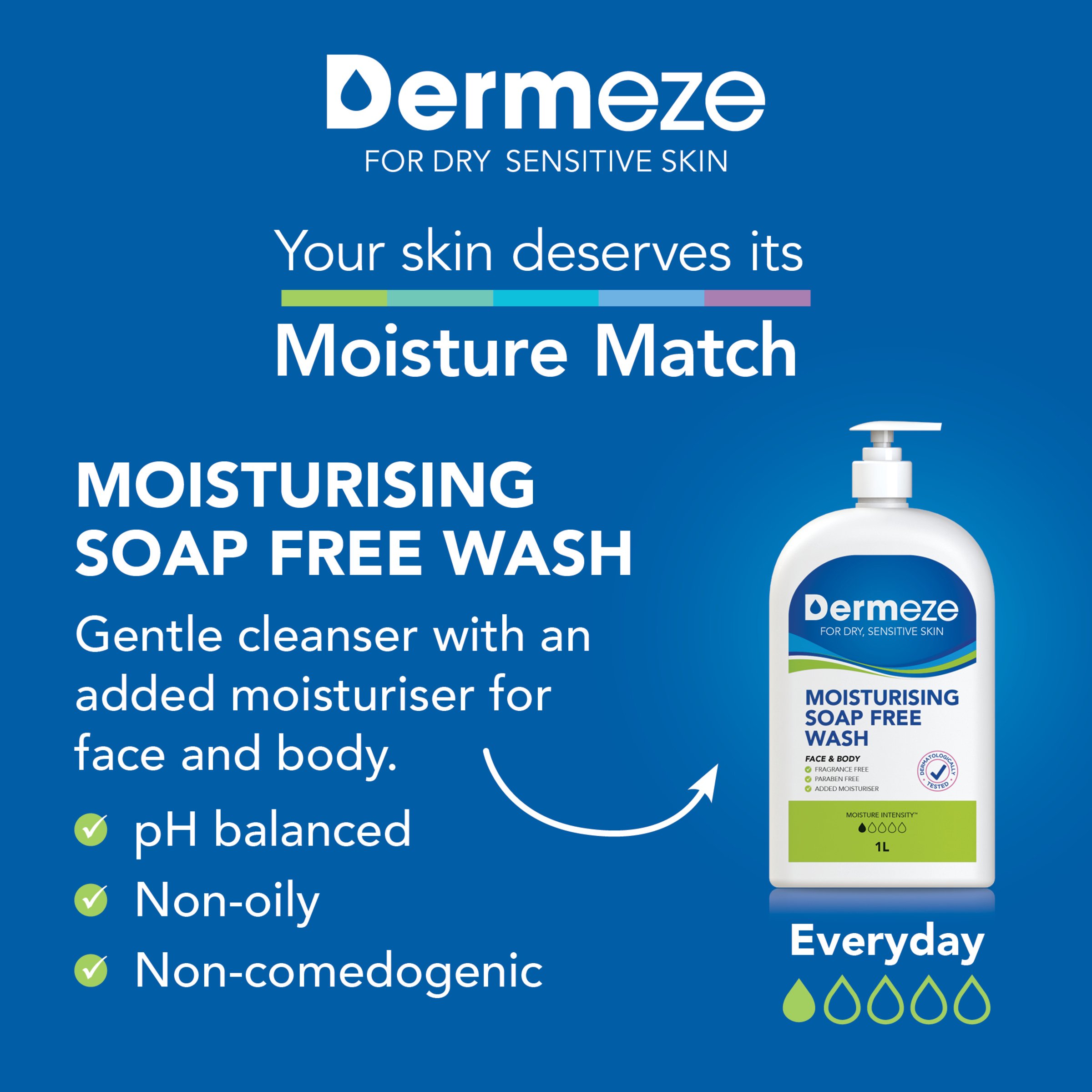 Dermeze Moisturising Soap Free Wash 500ml - Image 5
