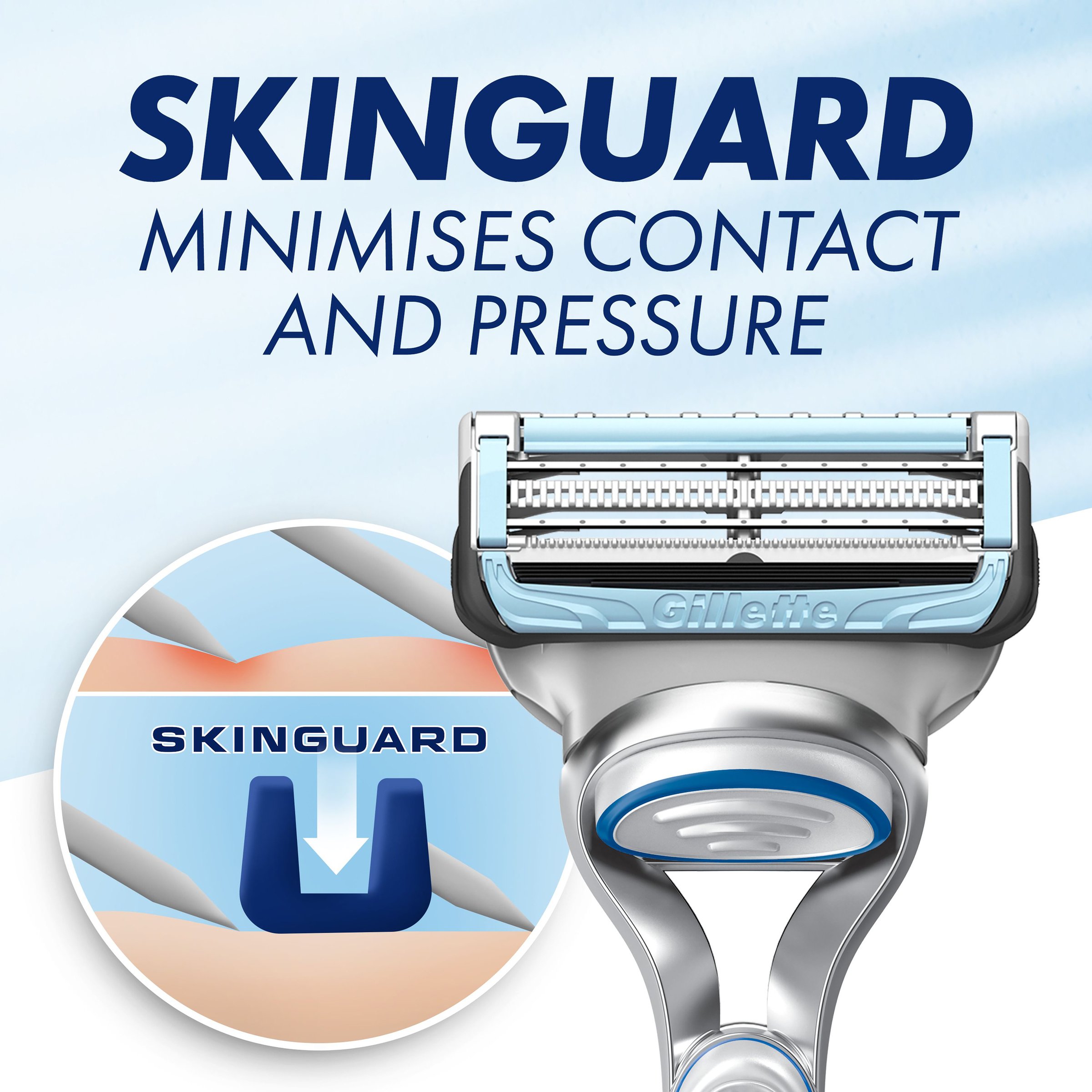 Gillette Skinguard Manual Razor Handle Blade Refill 2 pack - Image 2
