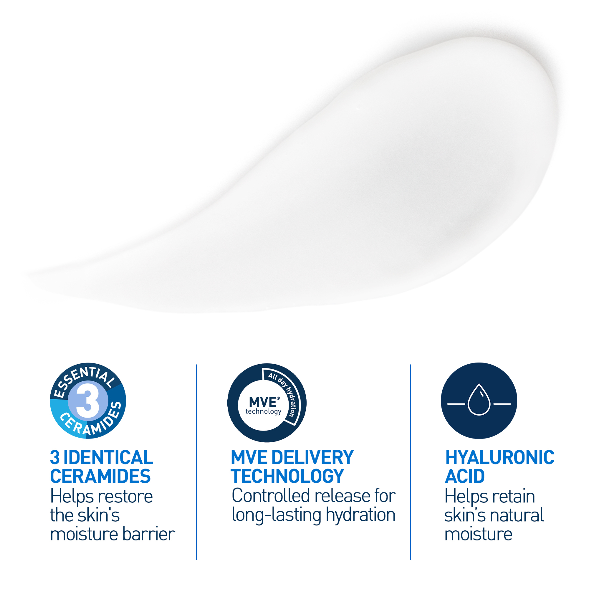 CeraVe Moisturising Lotion 236ml - Image 4