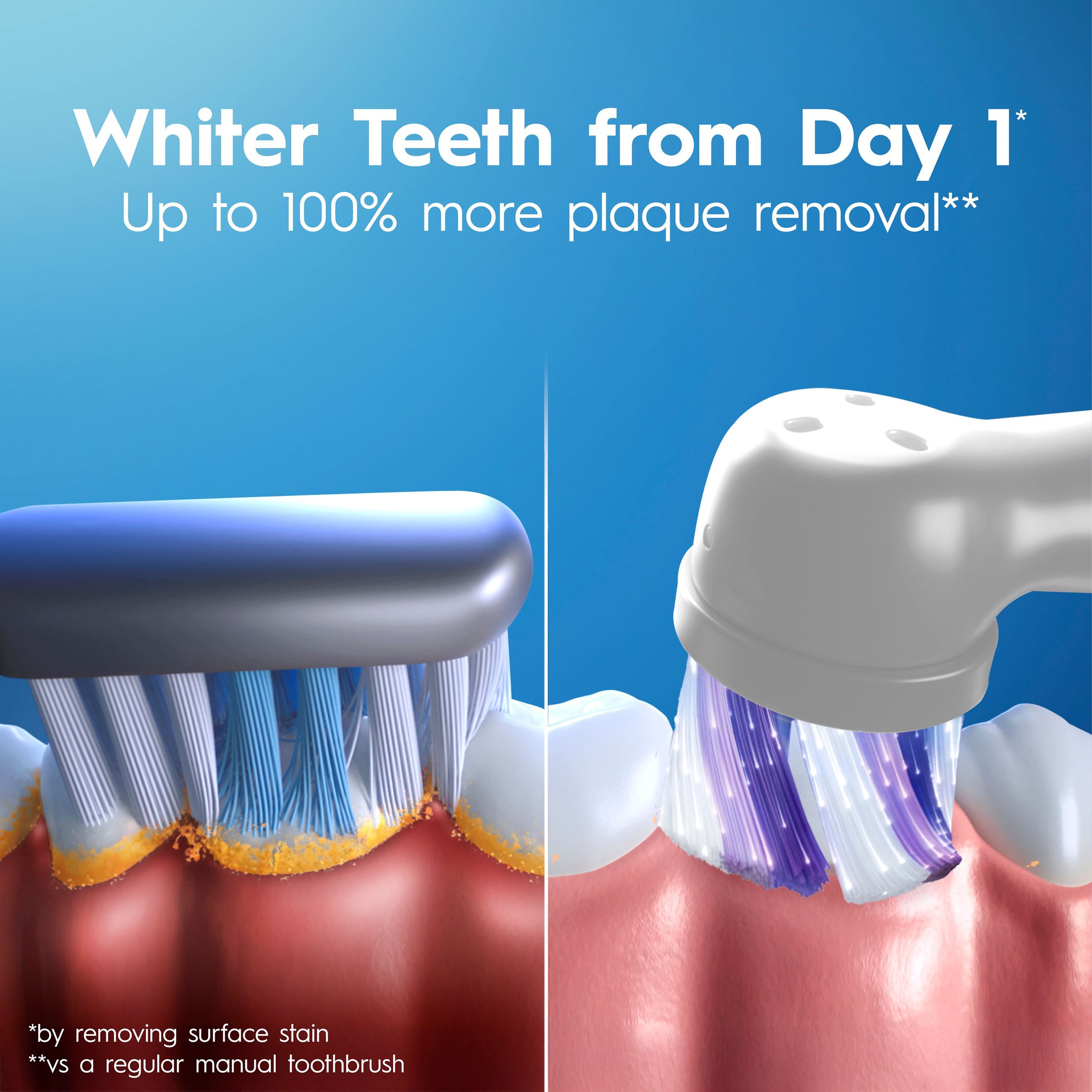 Oral-B iO 3 Clean & Whiten Quite White Electric Toothbrush 1 each - Image 7