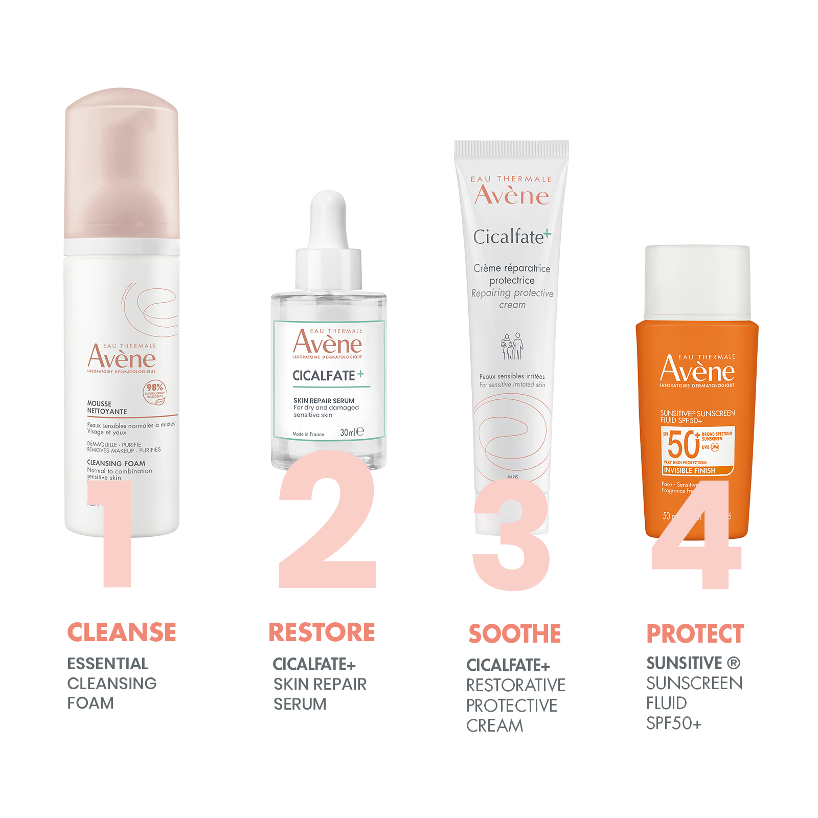 Avene Cicalfate+ Skin Repair Serum 30ml - Image 2