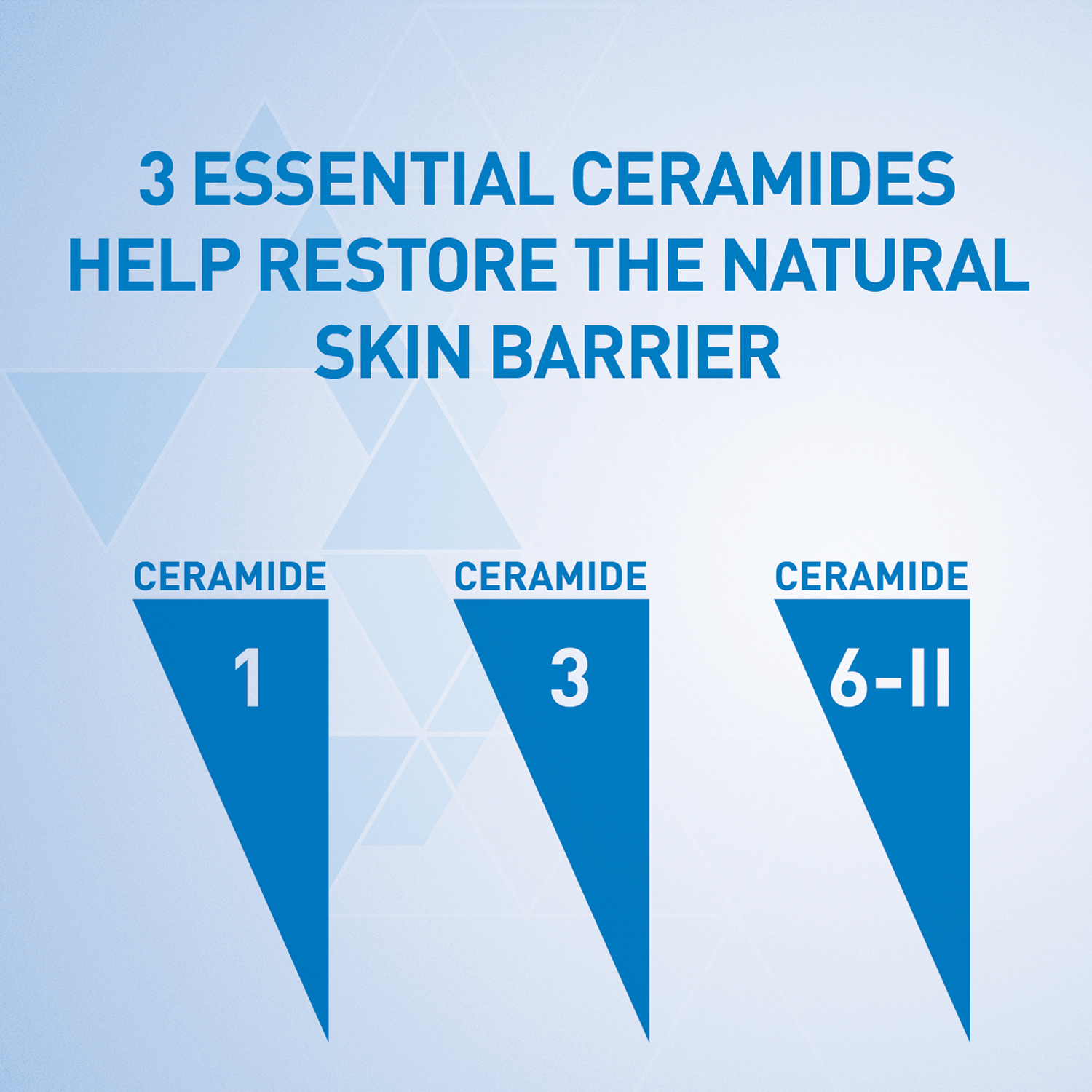 CeraVe Hydrating Cleanser 88ml - Image 4