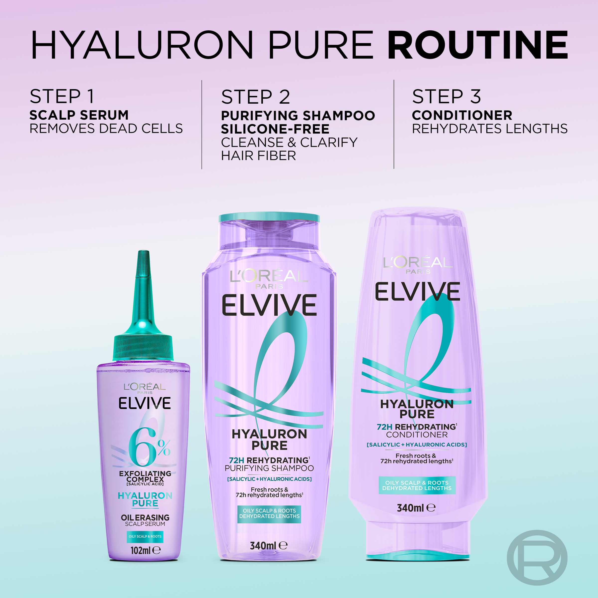L'Oreal Paris Hyaluron Pure Shampoo 340ml - Image 8