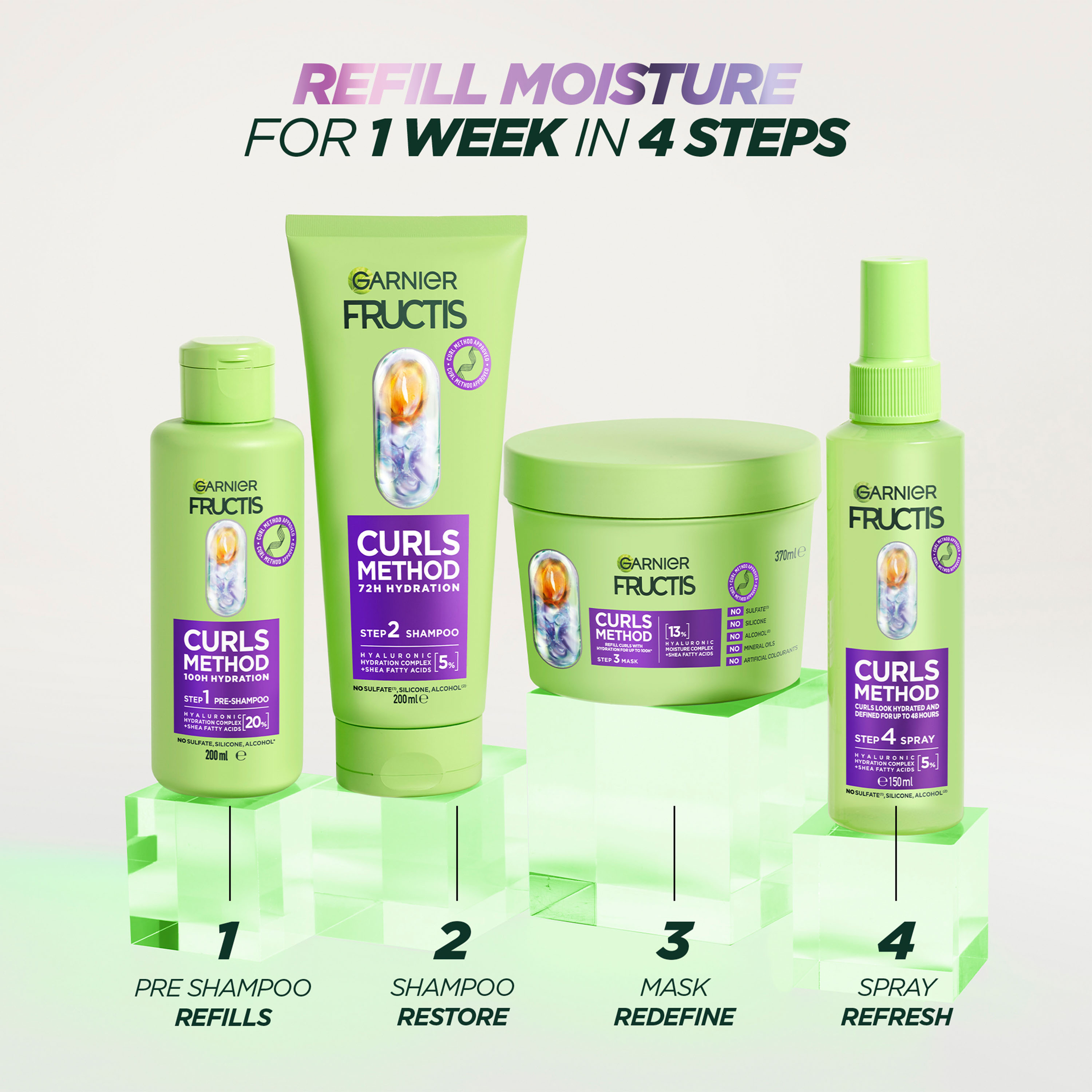 Garnier Fructis Curls Method Mask 370ml - Image 6