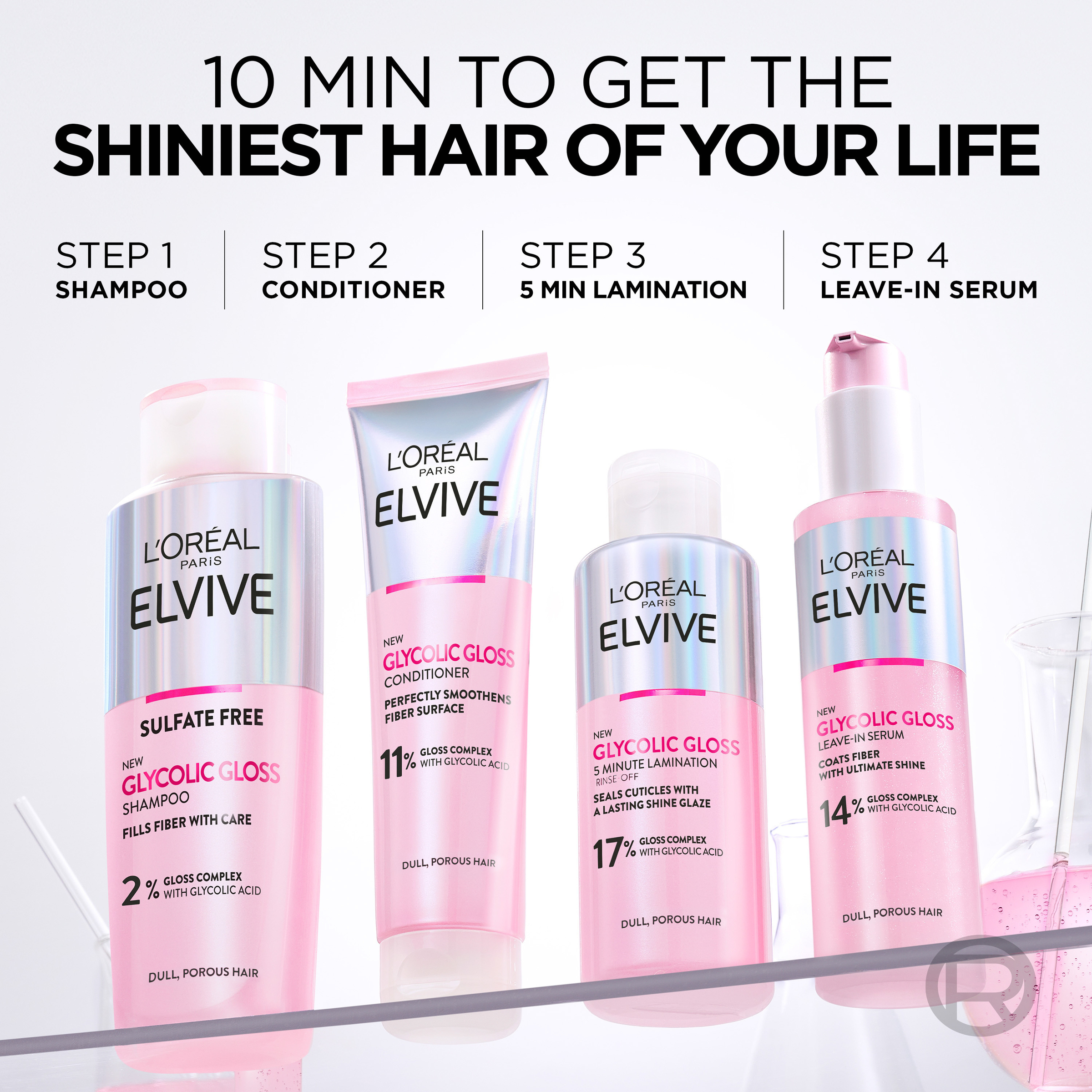 L'Oreal Paris Elvive Glycolic Gloss 5 Min Lamination 200ml - Image 7