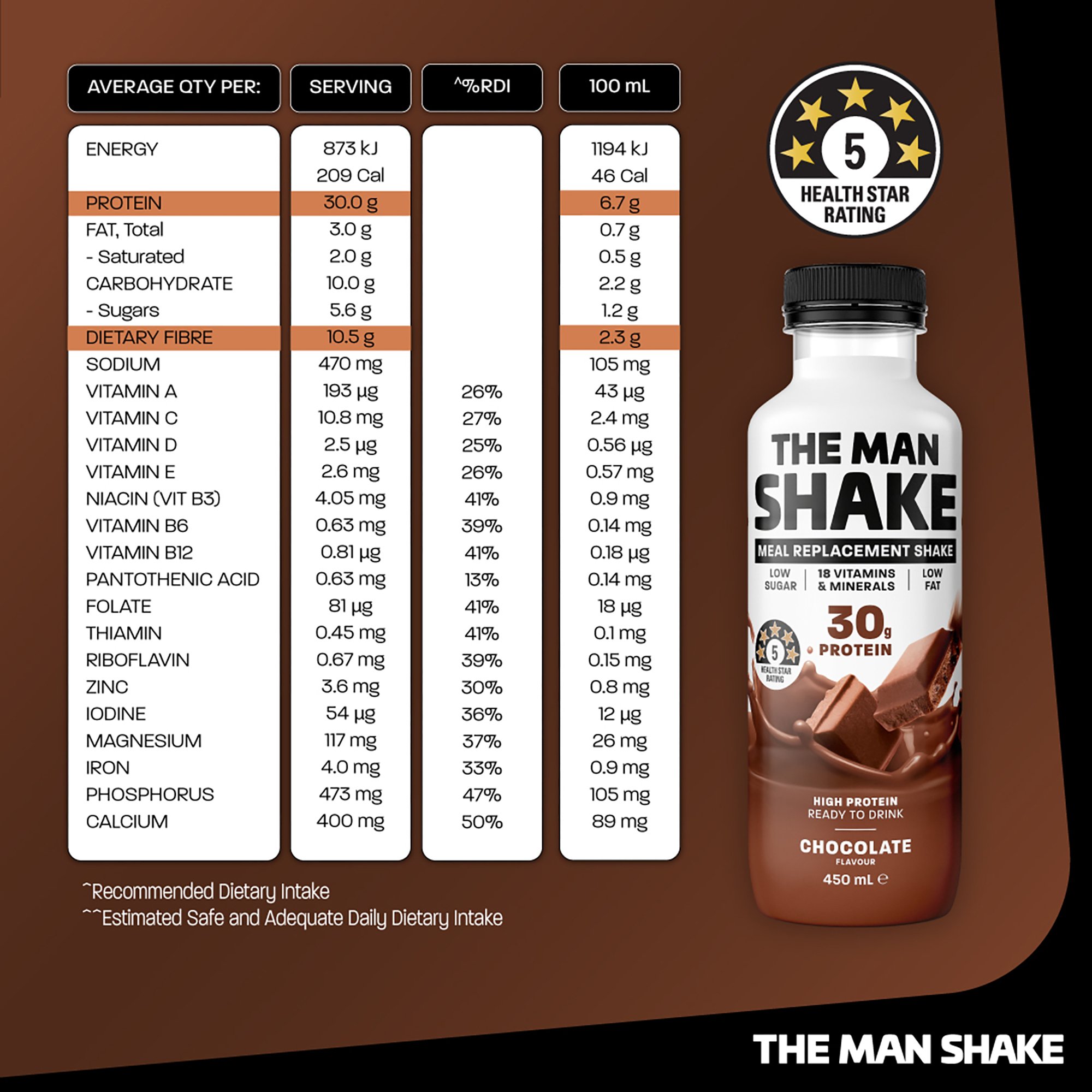 The Man Shake Meal Replacement Drink Chocolate 450ml - Image 5