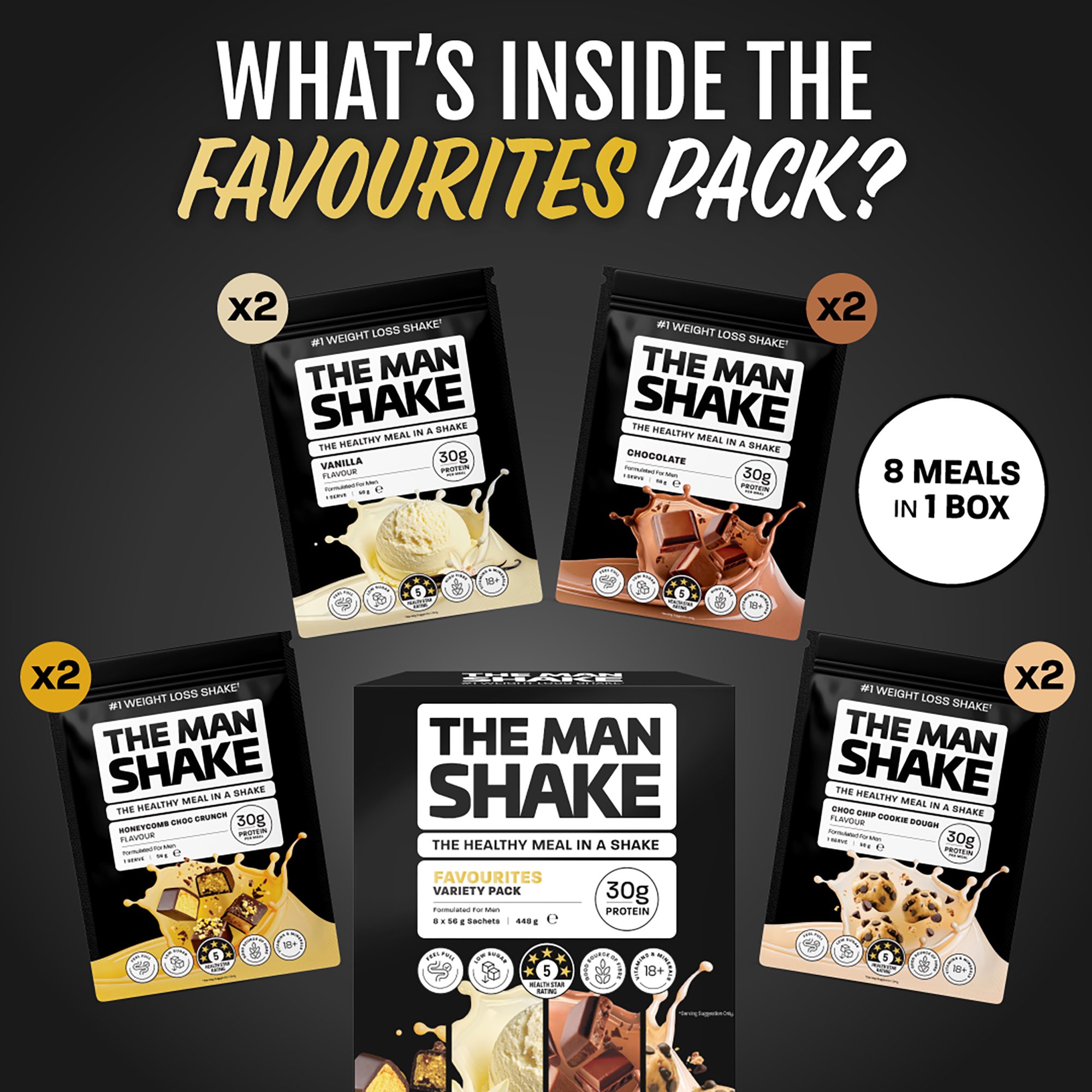 The Man Shake Meal Replacement Favourites Variety Pack 8 pack - Image 4