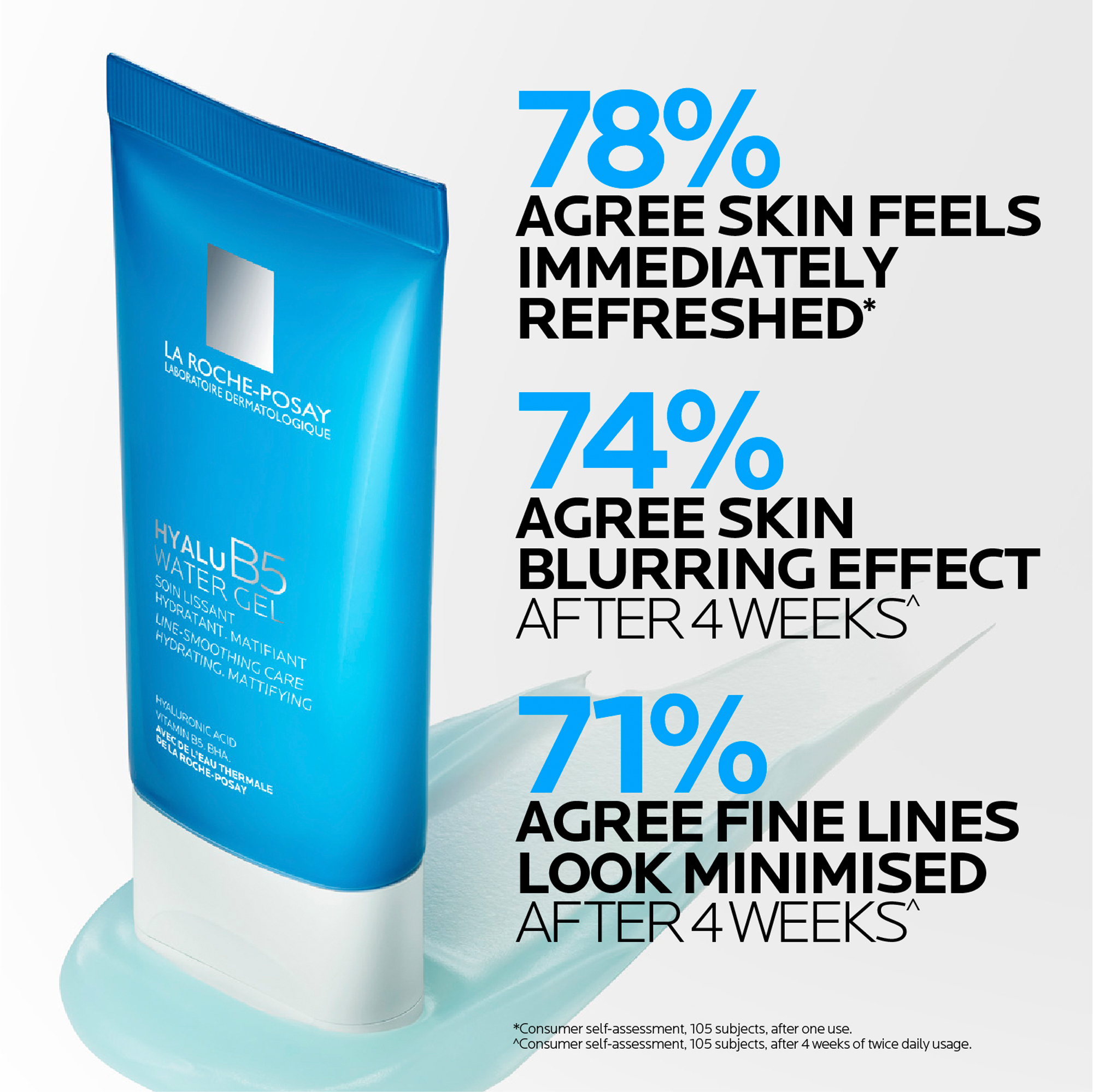La Roche-Posay Hyalu B5 Water Gel Cream 40ml - Image 5