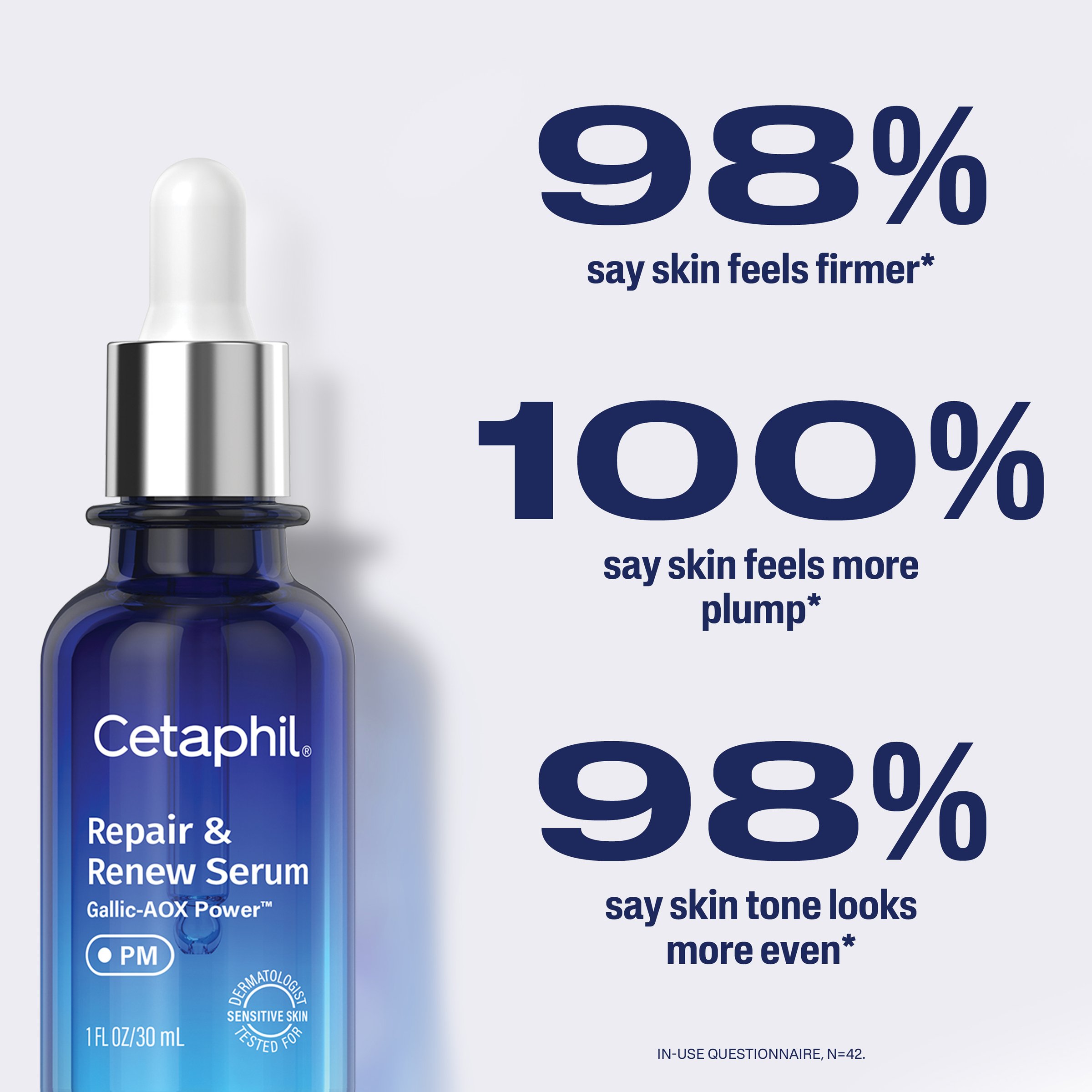 Cetaphil Repair & Renew Serum 30ml - Image 4
