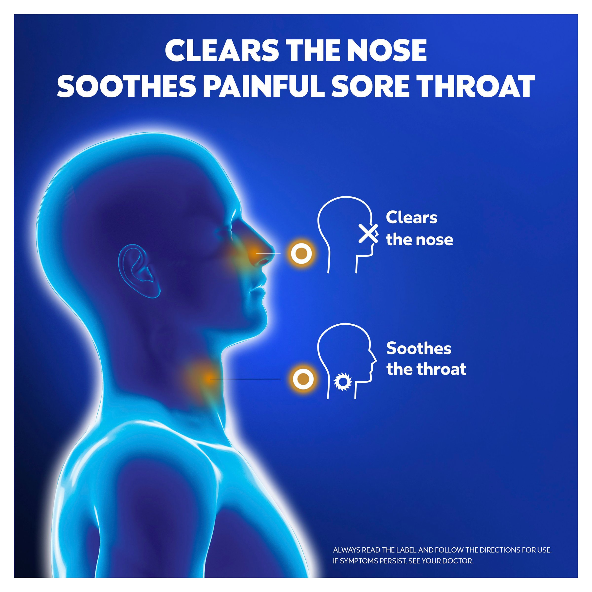 Vicks Vapodrops +Painful Sore Throat Honey Liquicentre 16 Lozenges - Image 7