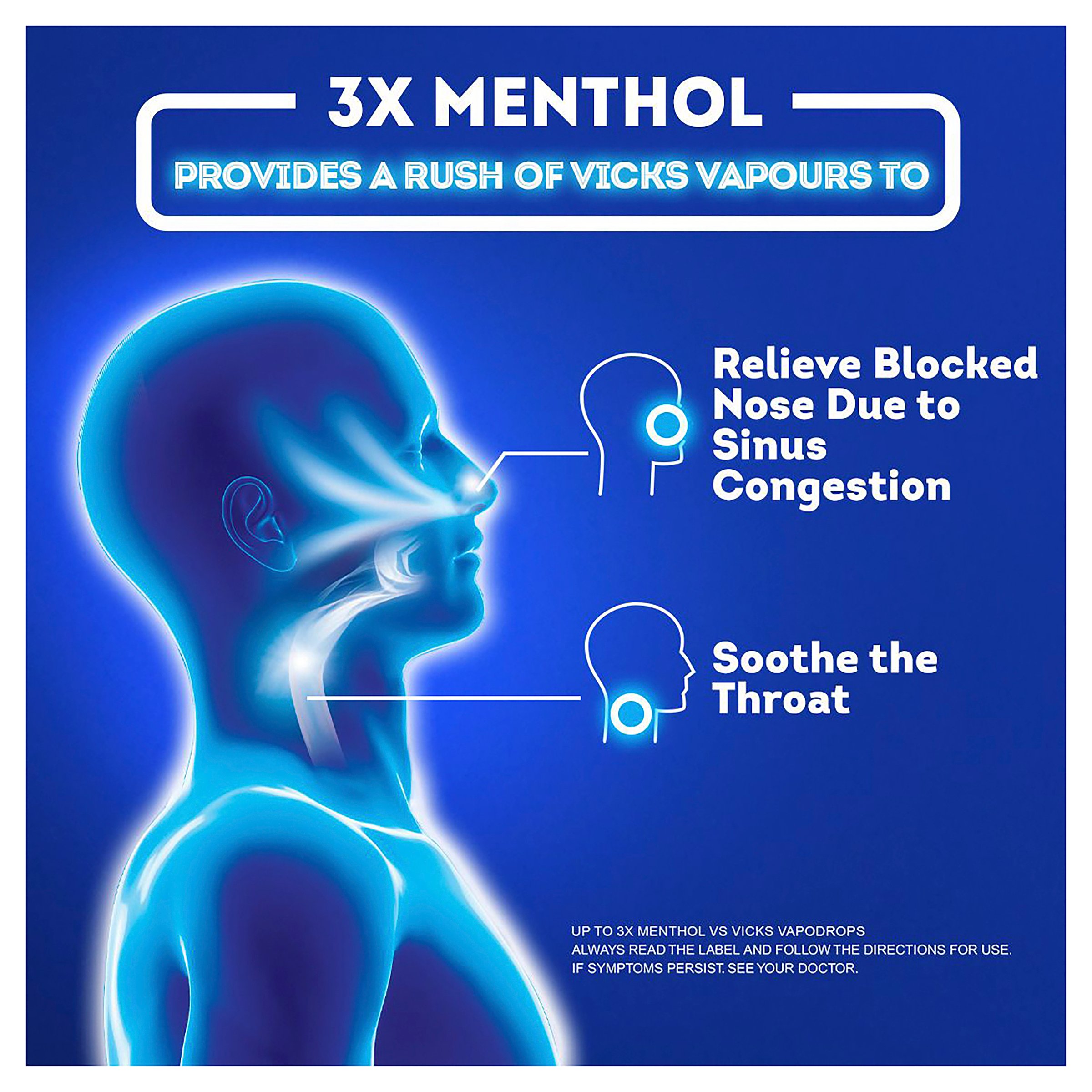 Vicks Vapodrops +Sinus Congestion Honey Menthol 16 Lozenges - Image 7