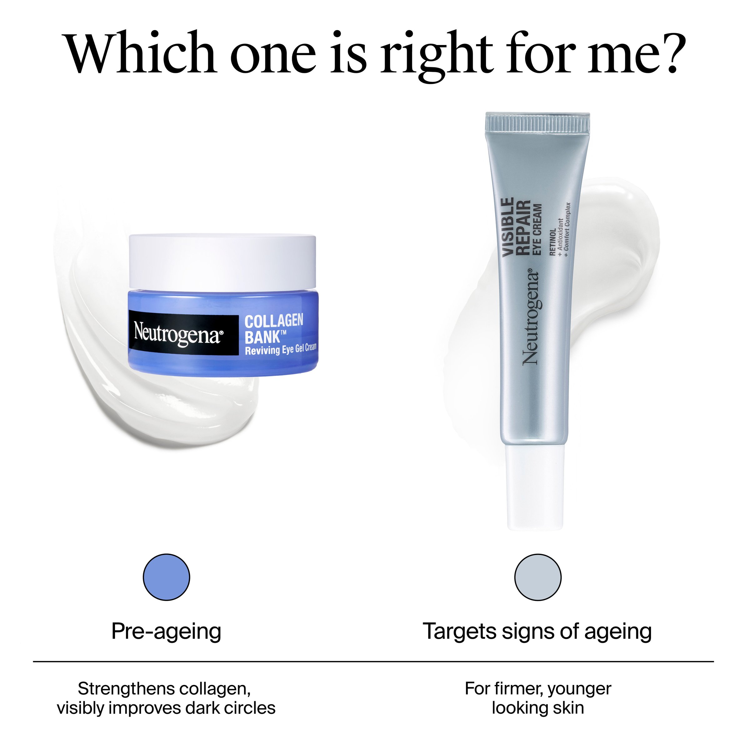 Neutrogena Collagen Bank Eye Cream 14g - Image 10
