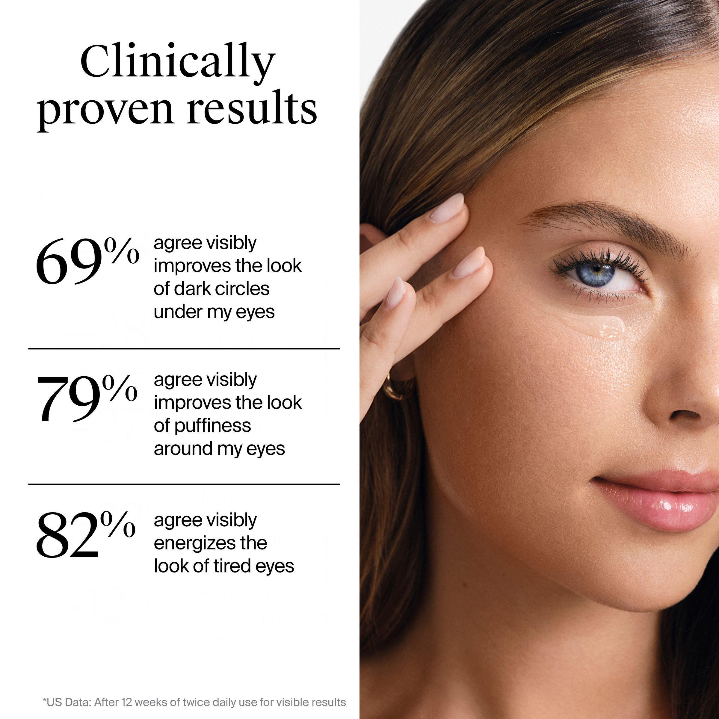 Neutrogena Collagen Bank Eye Cream 14g - Image 5