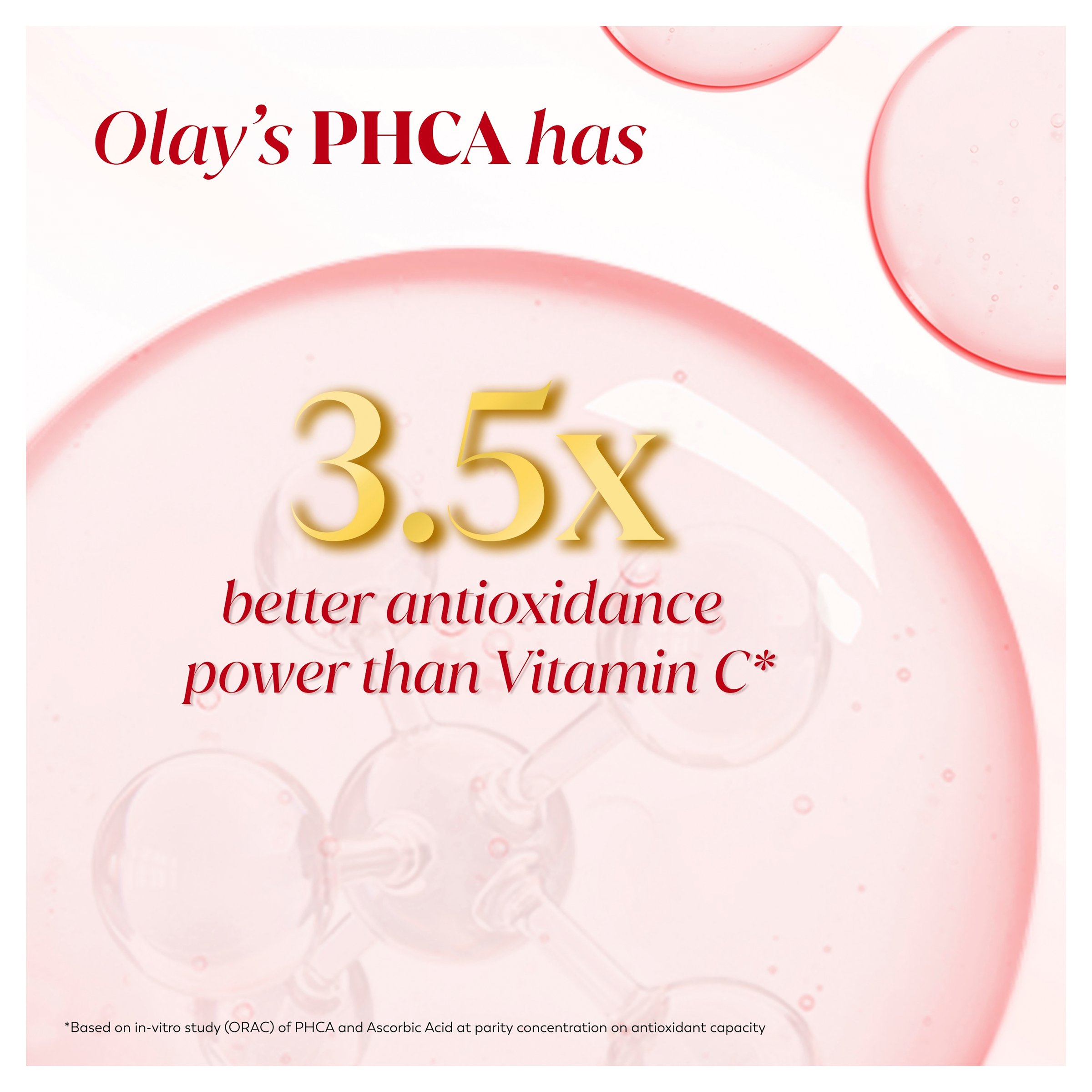 Olay Regenerist Anti Aging Phca Bakuchiol Collagen Peptide Ultra Firming Serum 30ml - Image 5