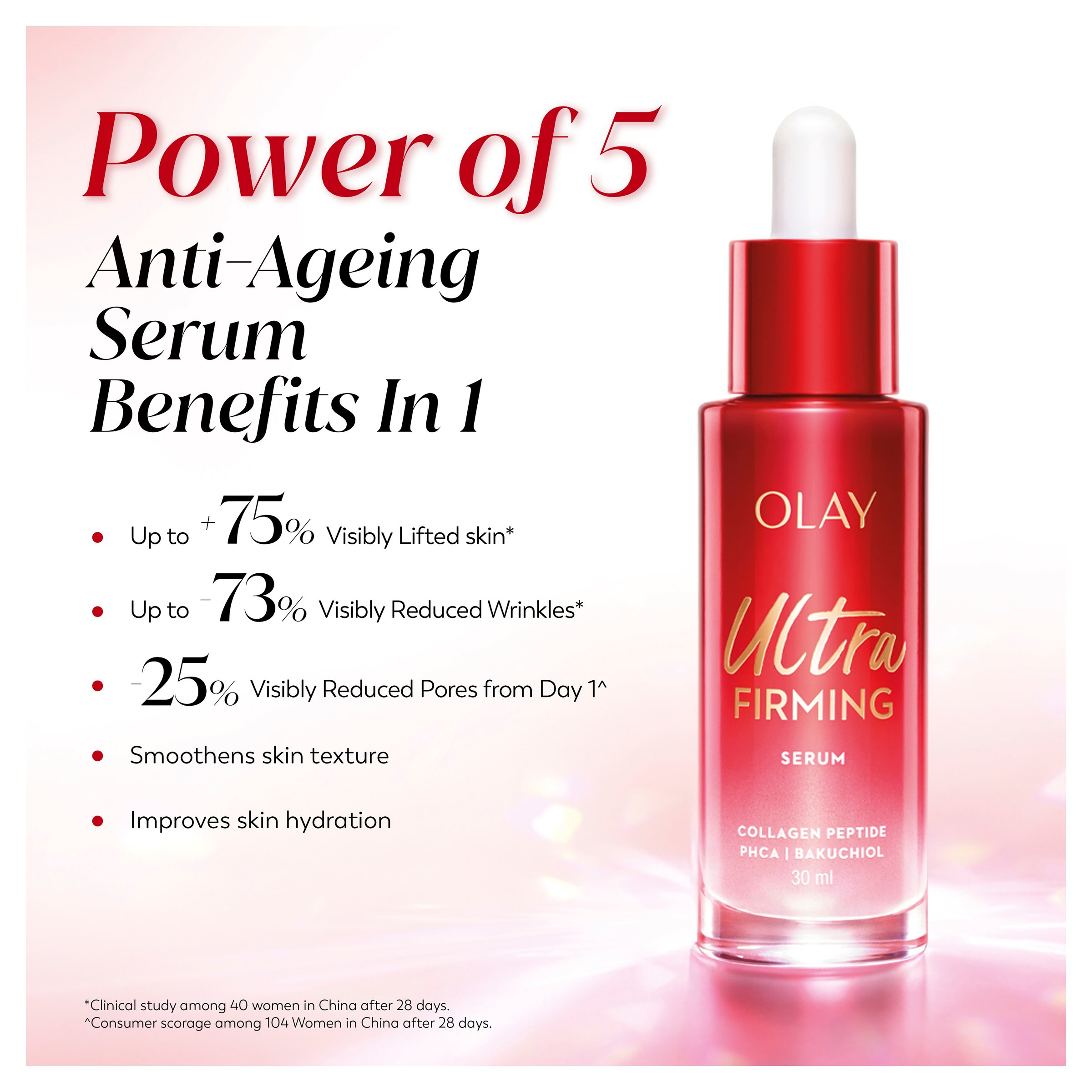 Olay Regenerist Anti Aging Phca Bakuchiol Collagen Peptide Ultra Firming Serum 30ml - Image 14