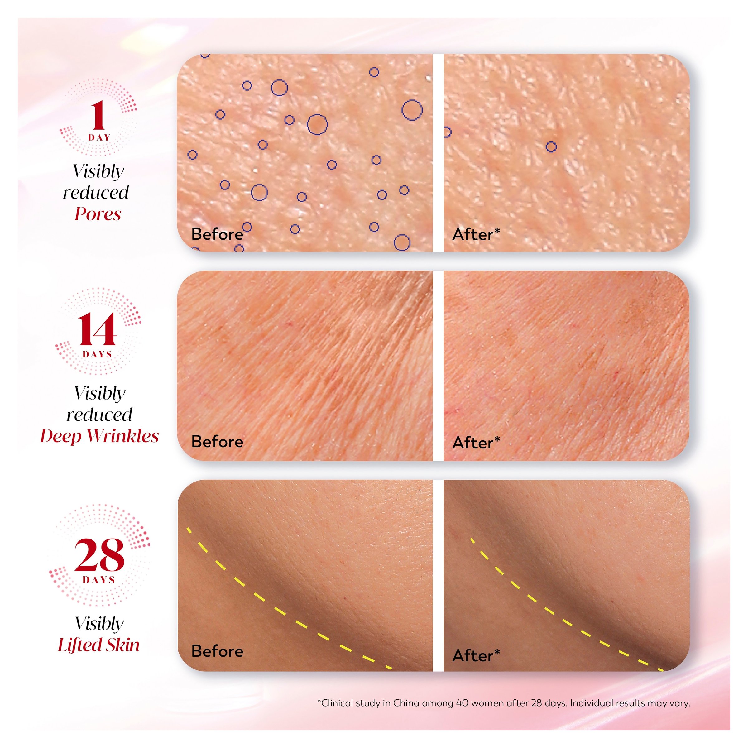Olay Regenerist Anti Aging Phca Bakuchiol Collagen Peptide Ultra Firming Serum 30ml - Image 7