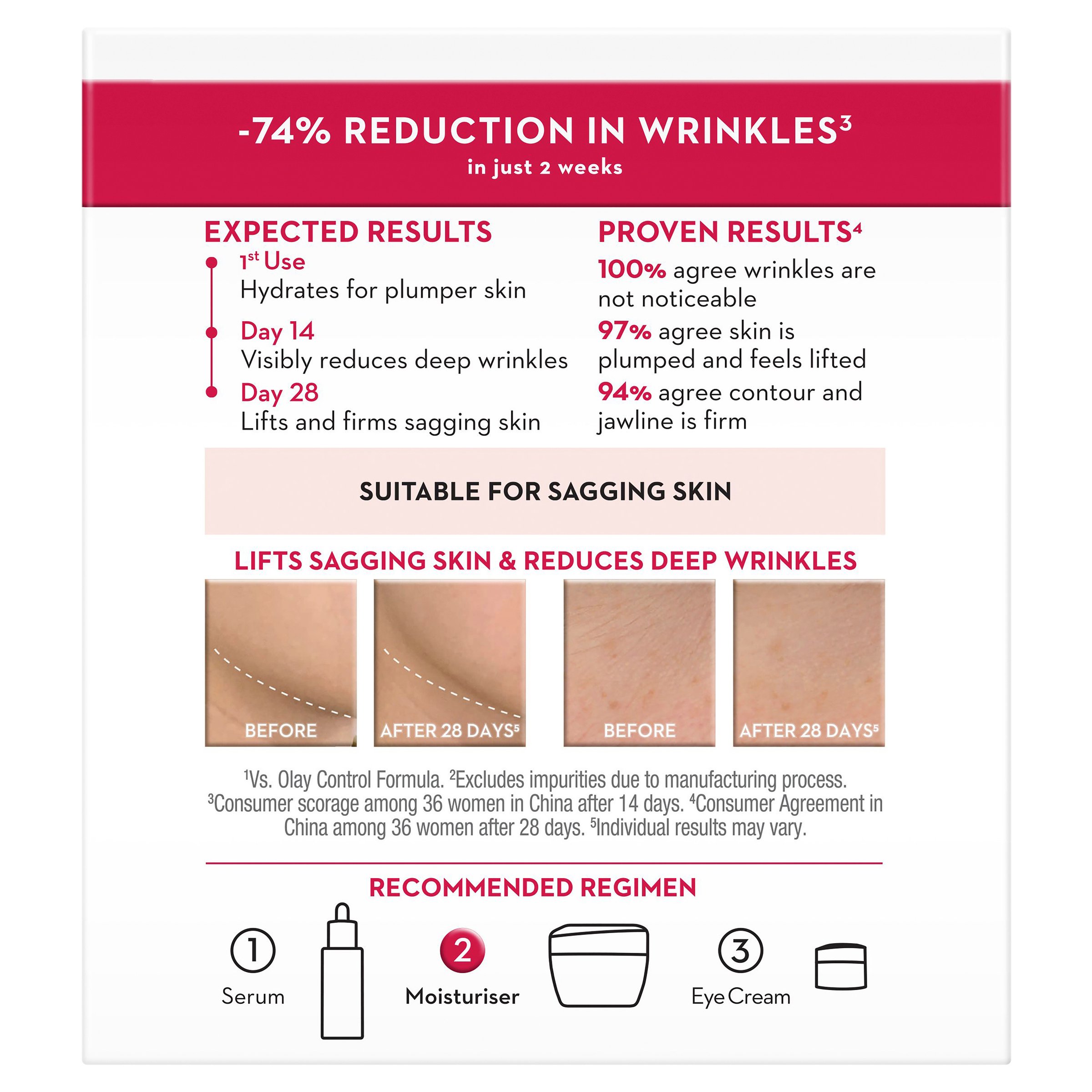 Olay Regenerist Anti Aging Super Collagen Peptides Moisturiser 45g - Image 2
