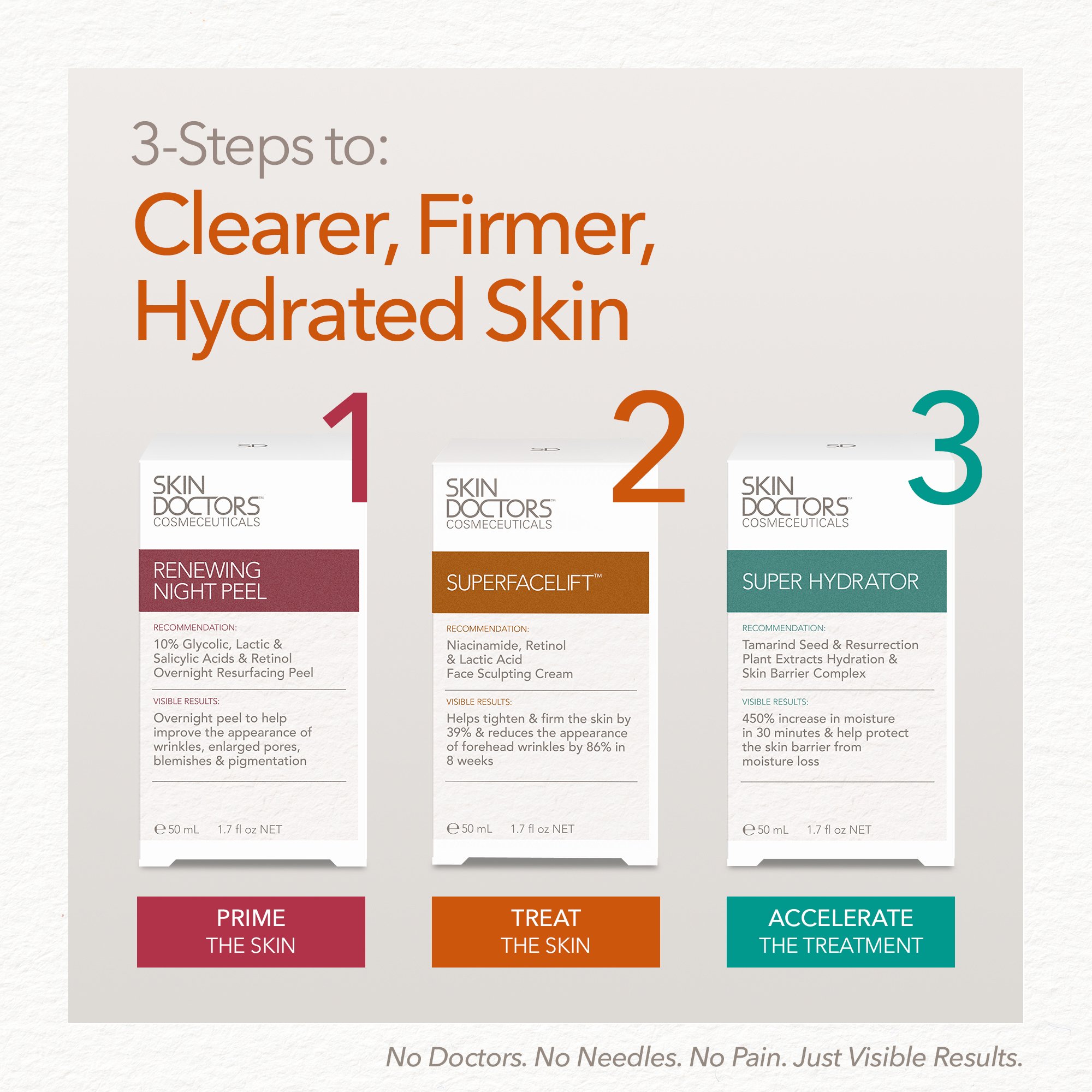 Skin Doctors Super Facelift 50ml - Image 2