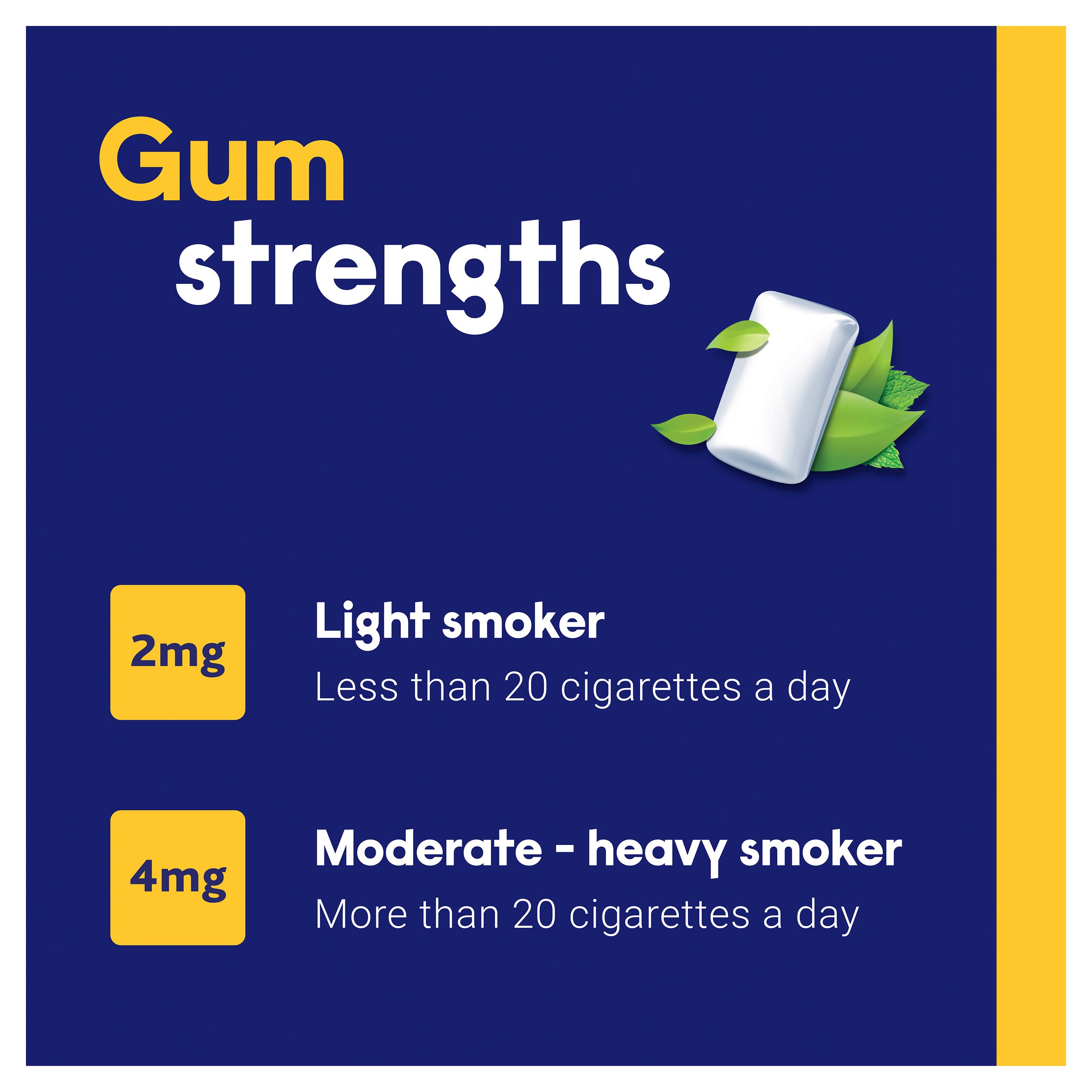 Nicabate Gum 2mg - 100 pieces - Image 6