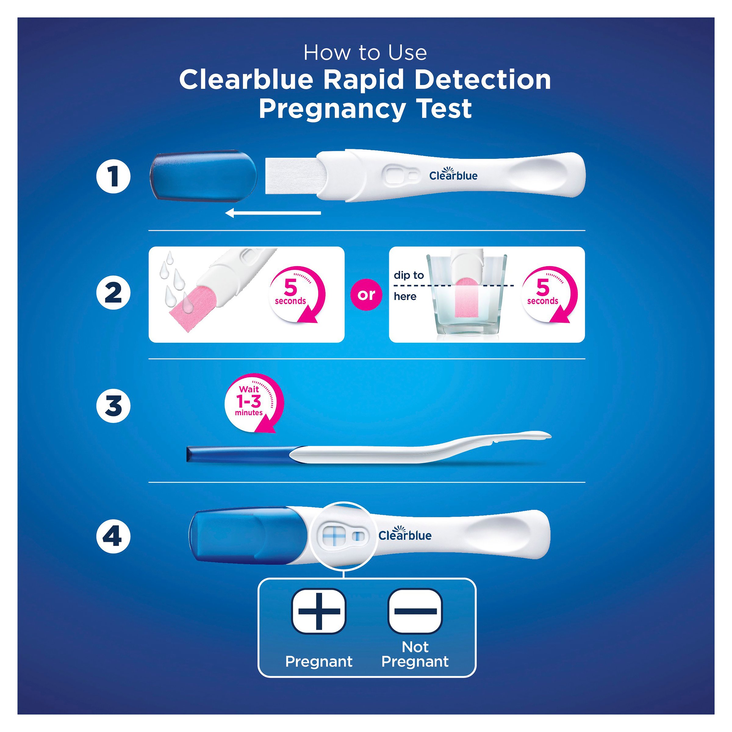 Clearblue Pregnancy Test, Rapid Detection 5 pack - Image 6
