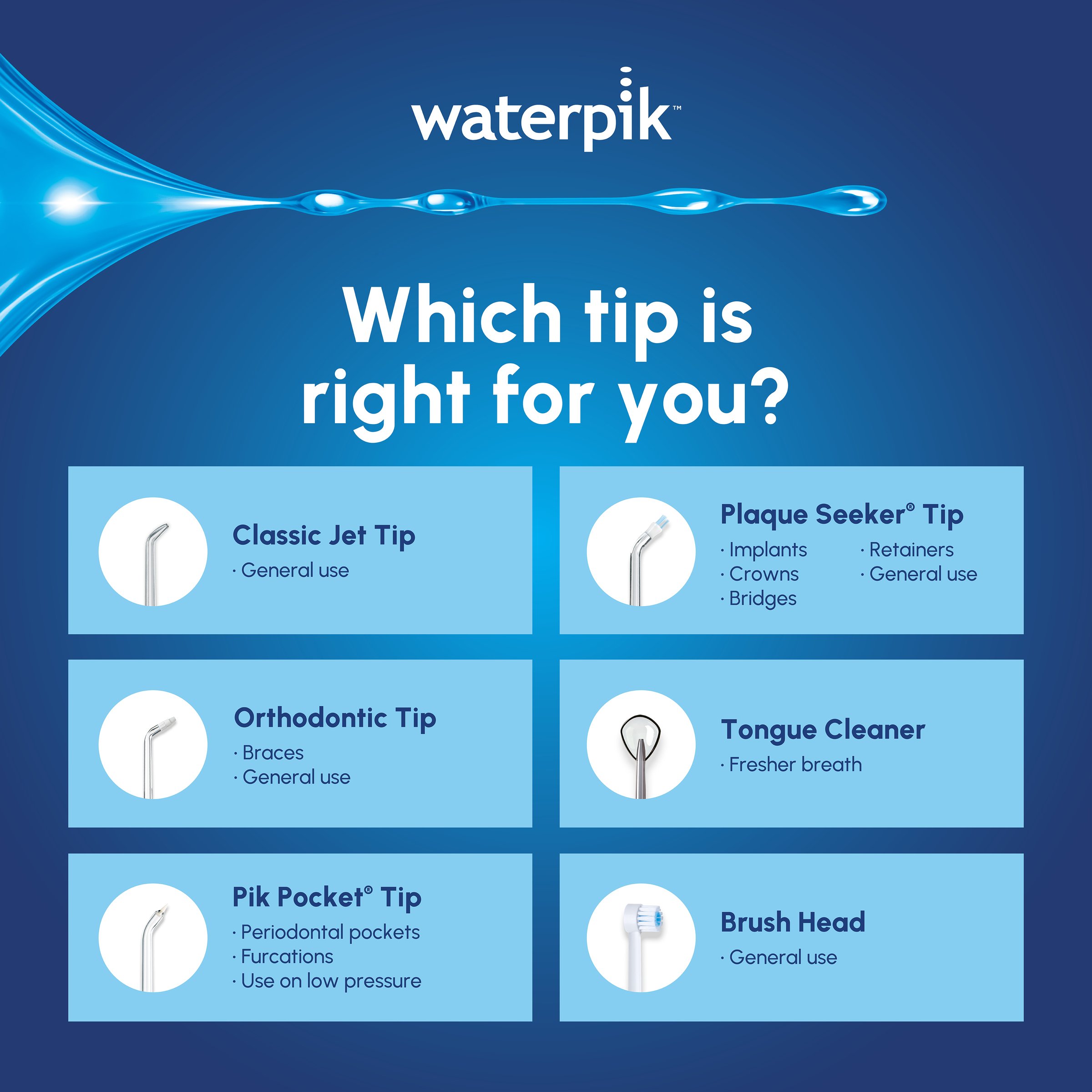 Waterpik Cordless Select Waterflosser White 1 each - Image 4