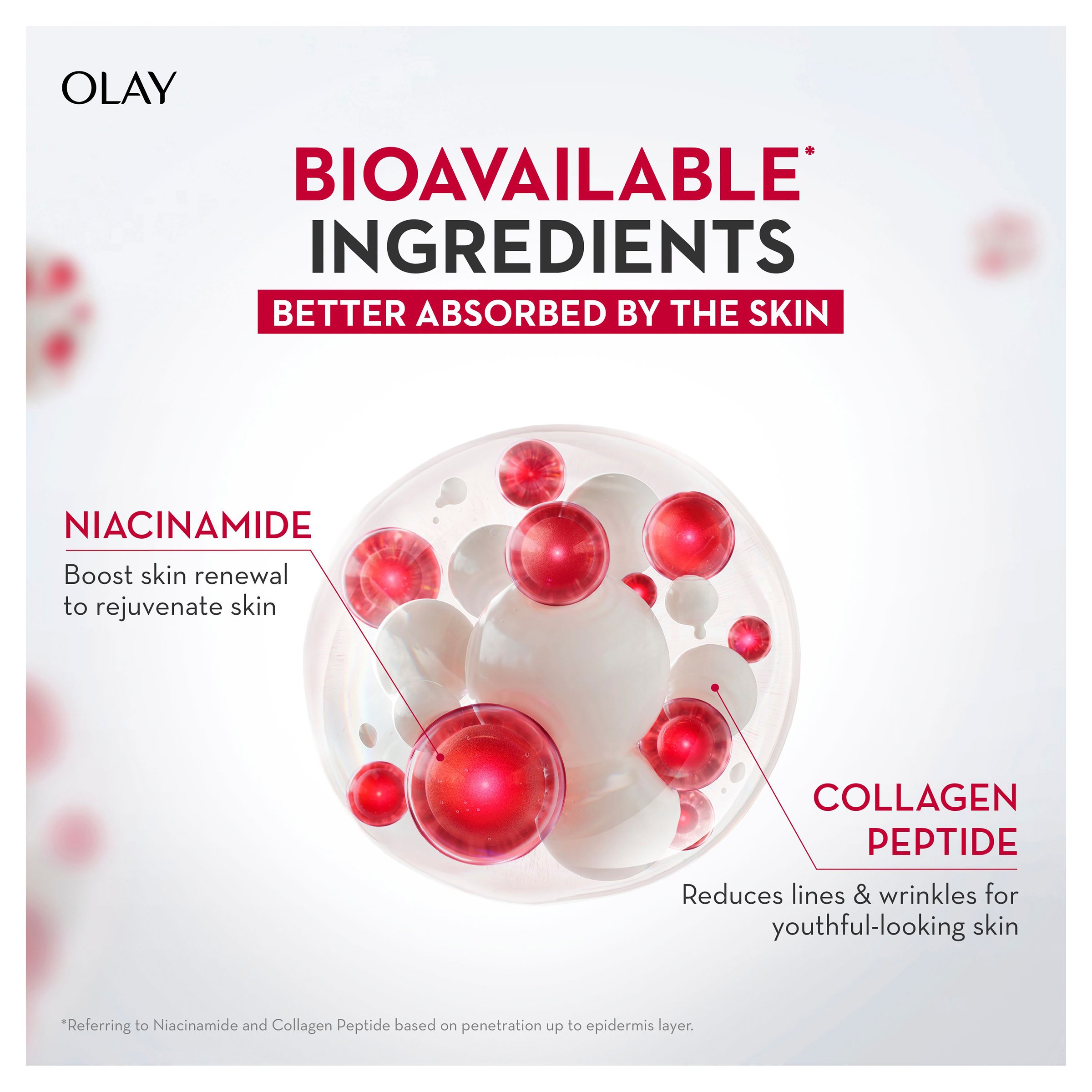 Olay Regenerist Mircro-Sculpting SPF30 Cream 50ml - Image 7