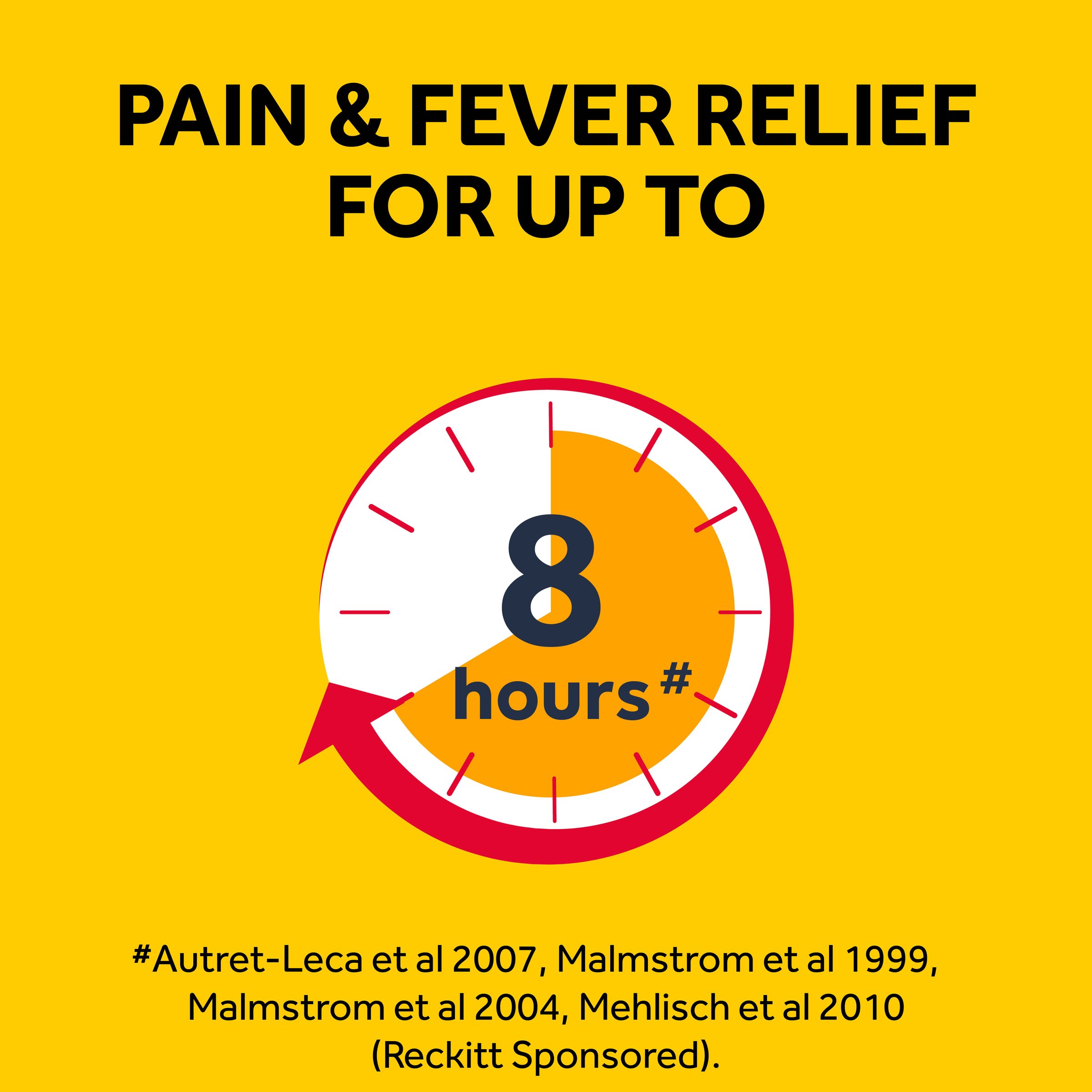 Nurofen for Children 3 Months to 5 Years Orange 200ml - Image 7
