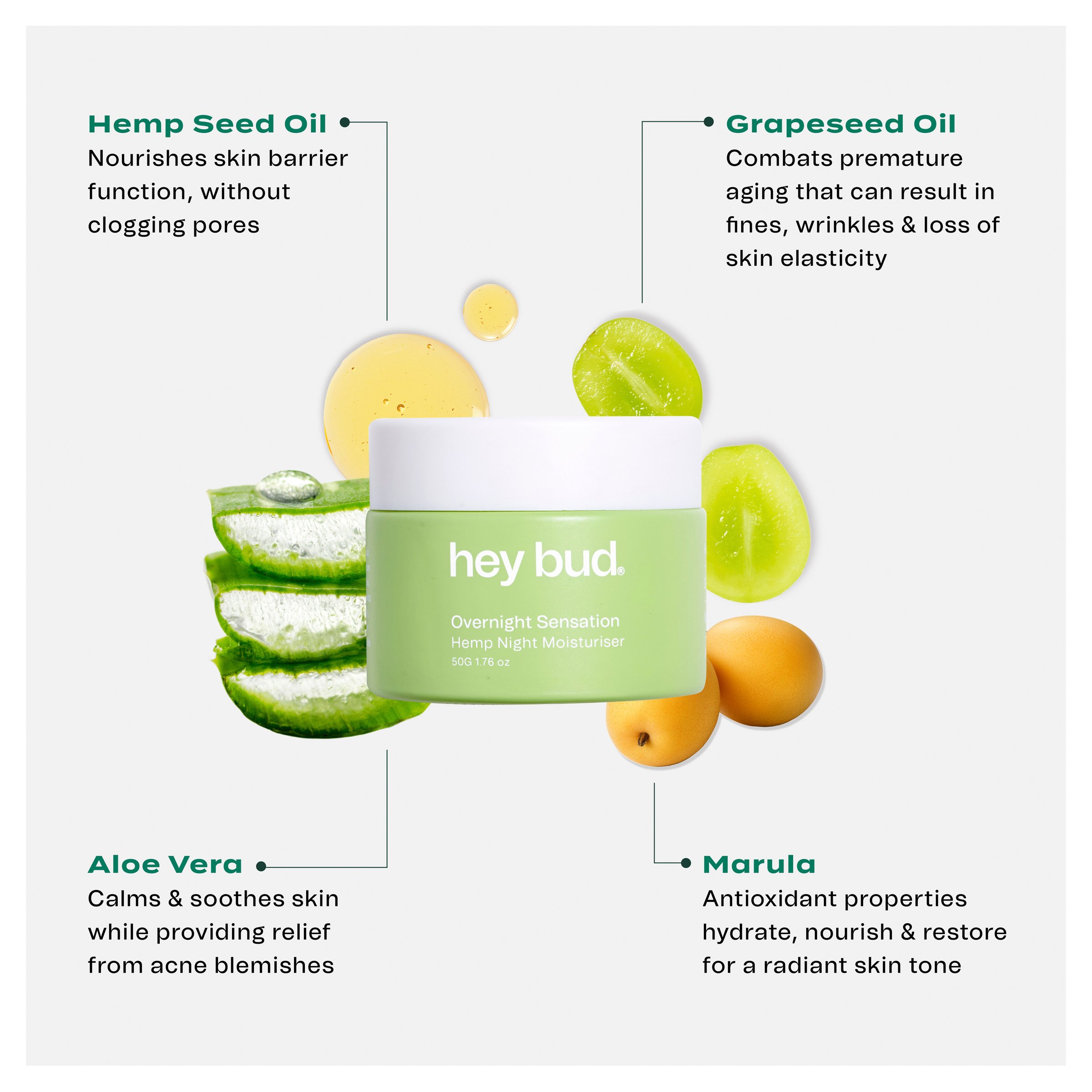 Hey Bud Night Moisturiser 50g - Image 11