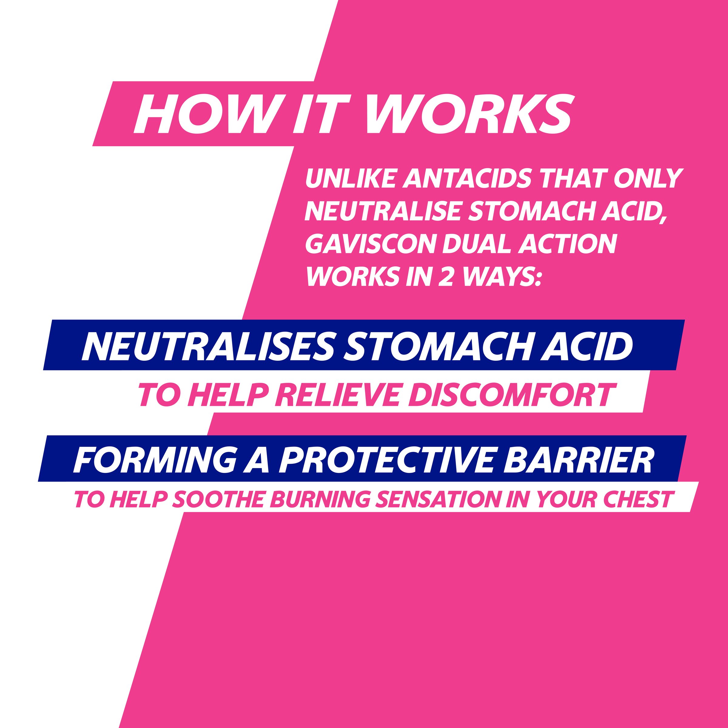 Gaviscon Dual Action Peppermint Flavour 16 chewable tablets - Image 6