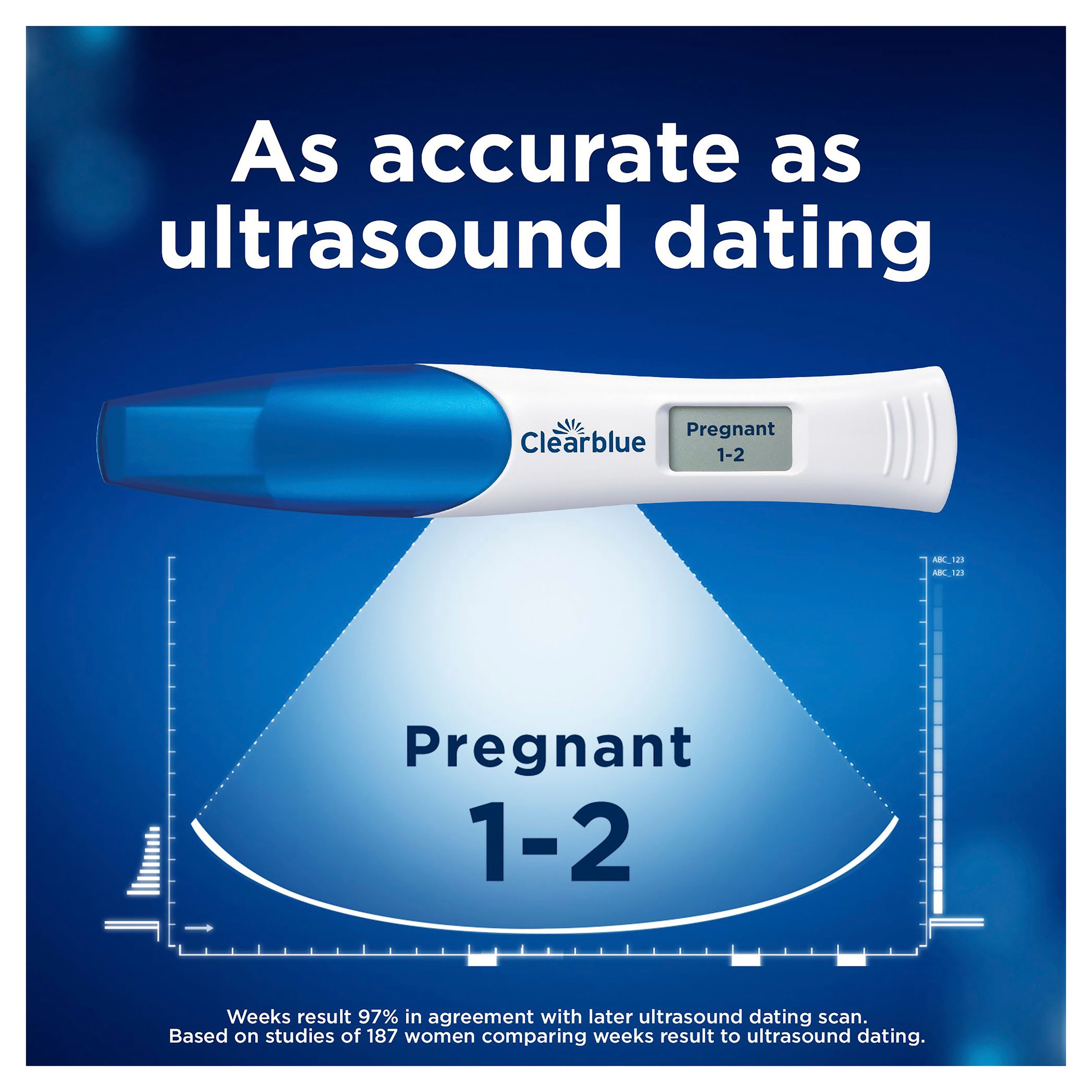 Clearblue Pregnancy Test Ultra Early Multi-Check & Date Combo Pack 6 pack - Image 4