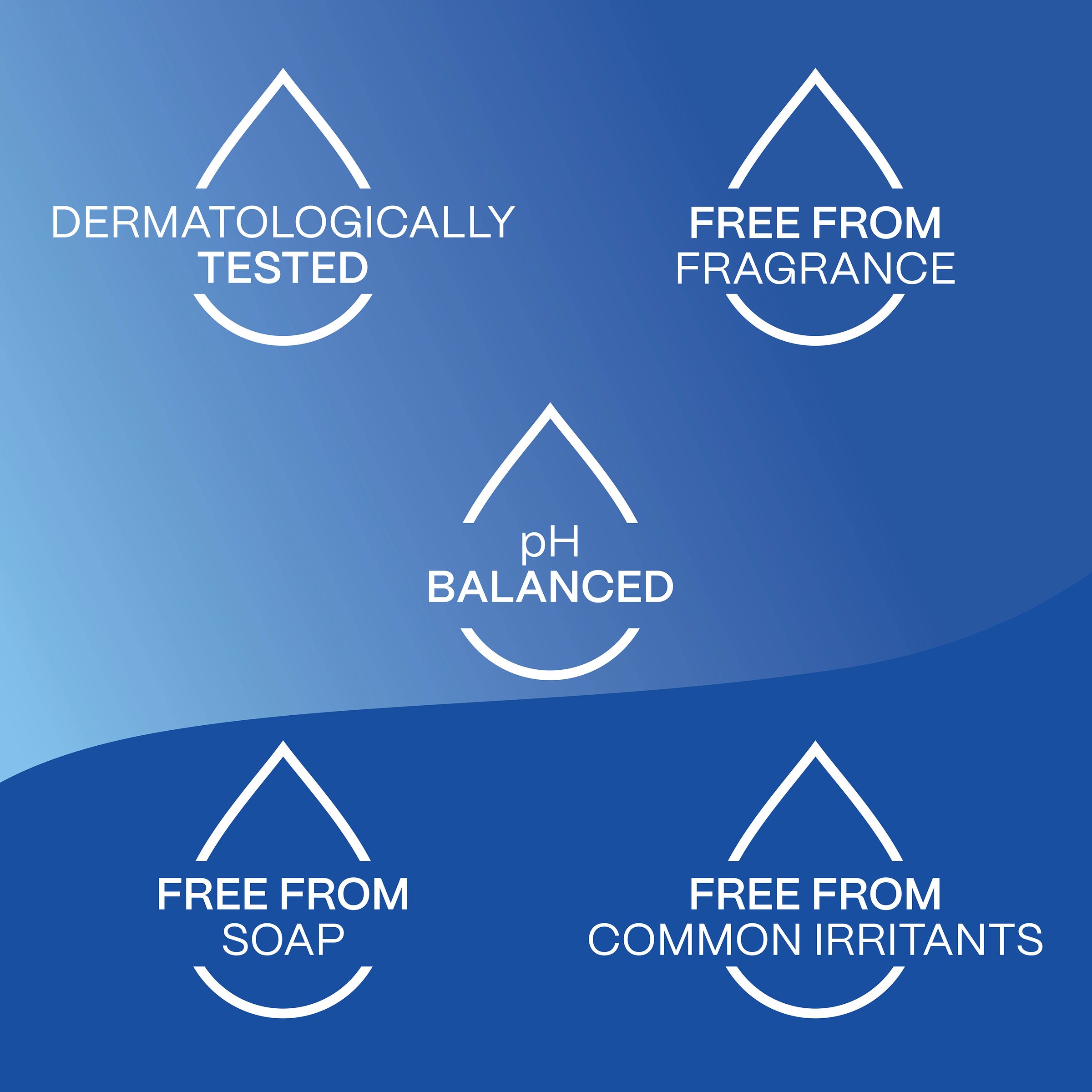 Ego QV Feet Heel Balm 100g - Image 3