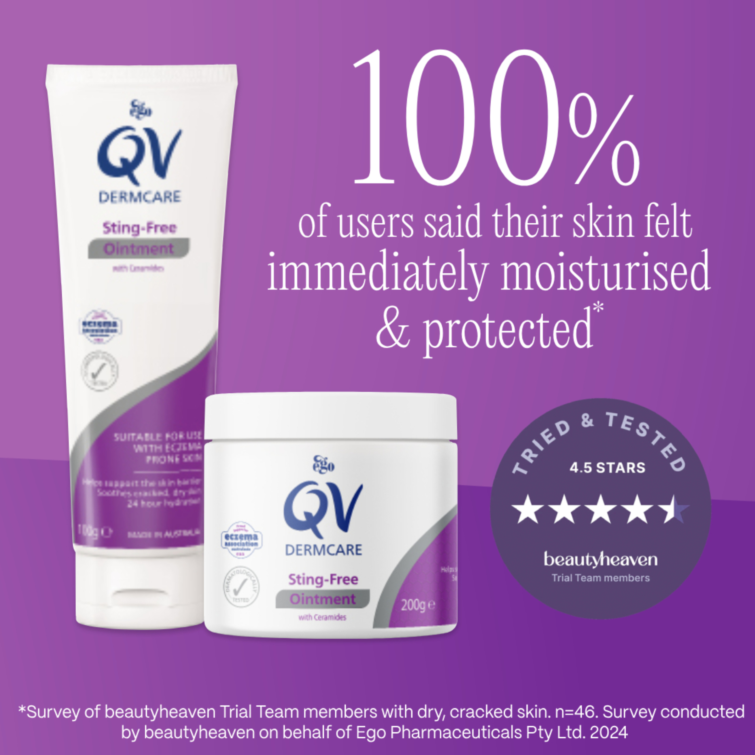 Ego QV Dermcare Sting-Free Ointment 200g - Image 6