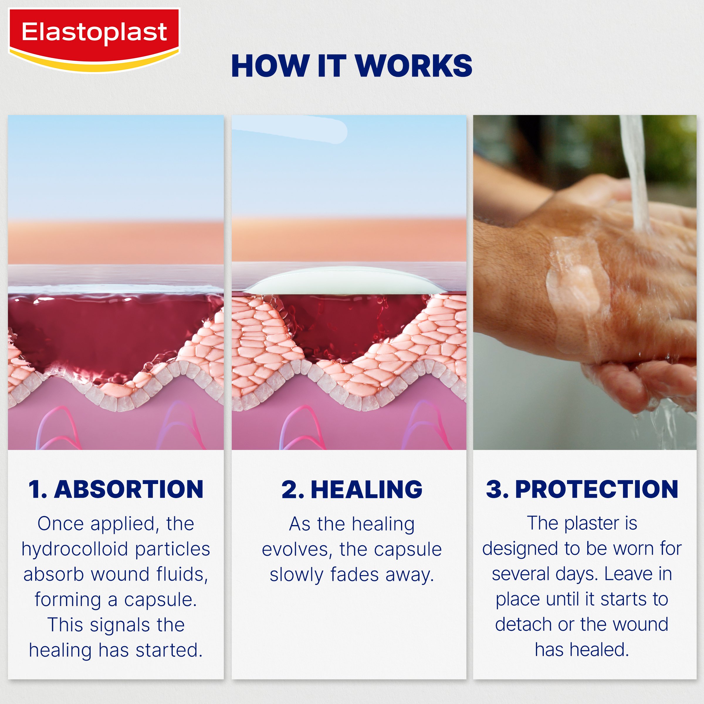 Elastoplast Second Skin Protection XL Dressing 3 strips - Image 11