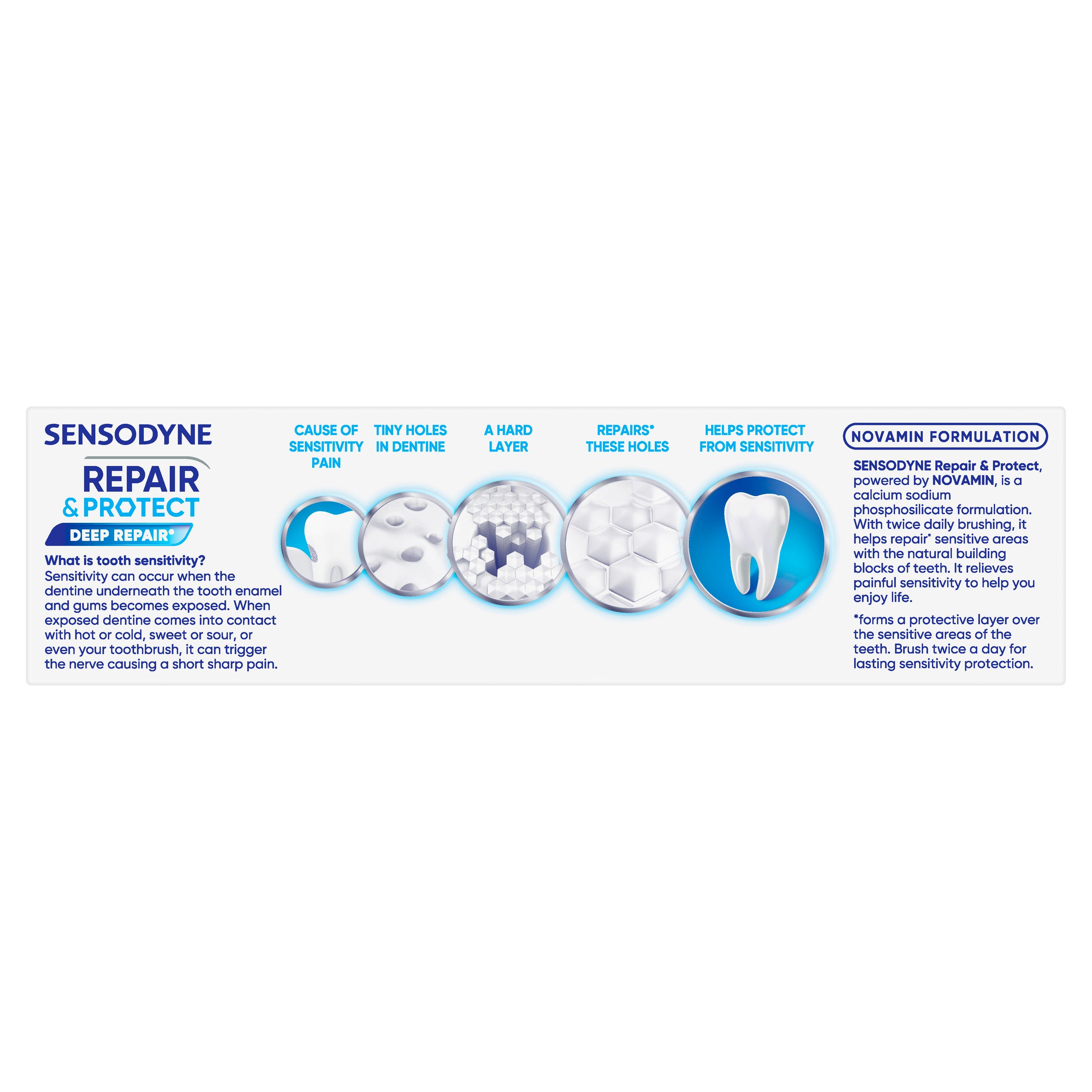 Sensodyne Toothpaste Repair & Protect 100g - Image 2