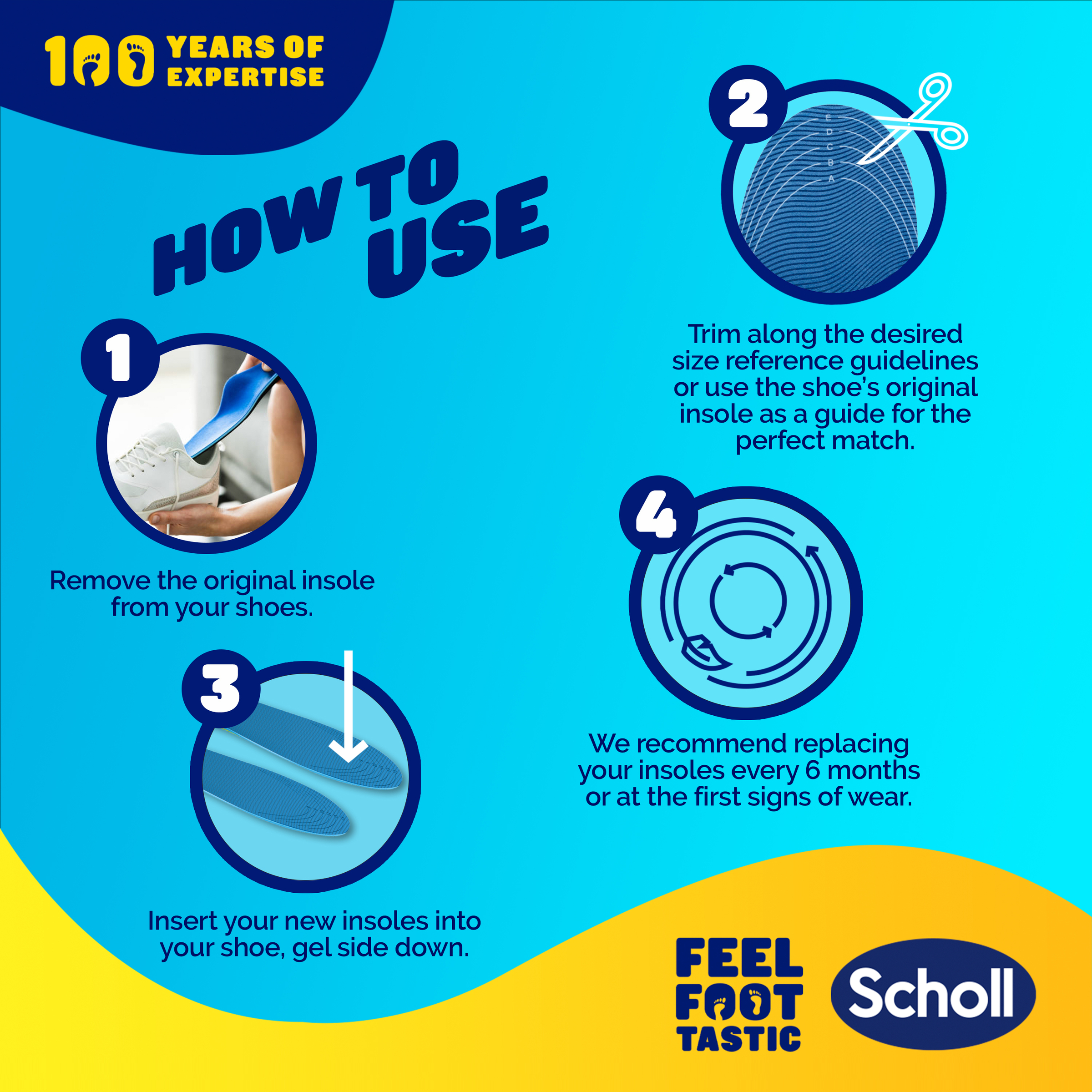 Scholl Gel Activ Insole Sport Small 1 each - Image 5