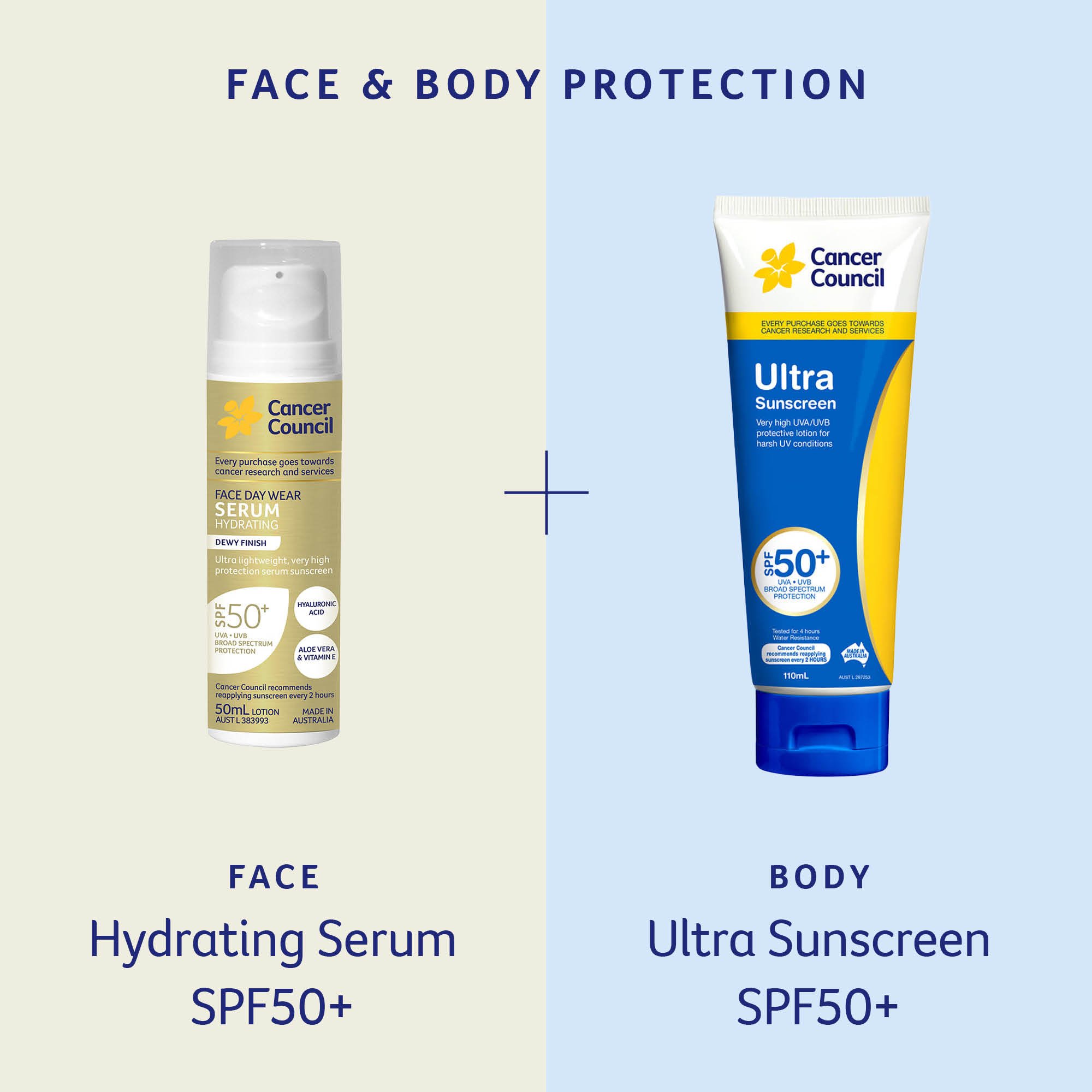 Cancer Council Ultra Sunscreen Pump SPF50+ - 500ml - Image 4