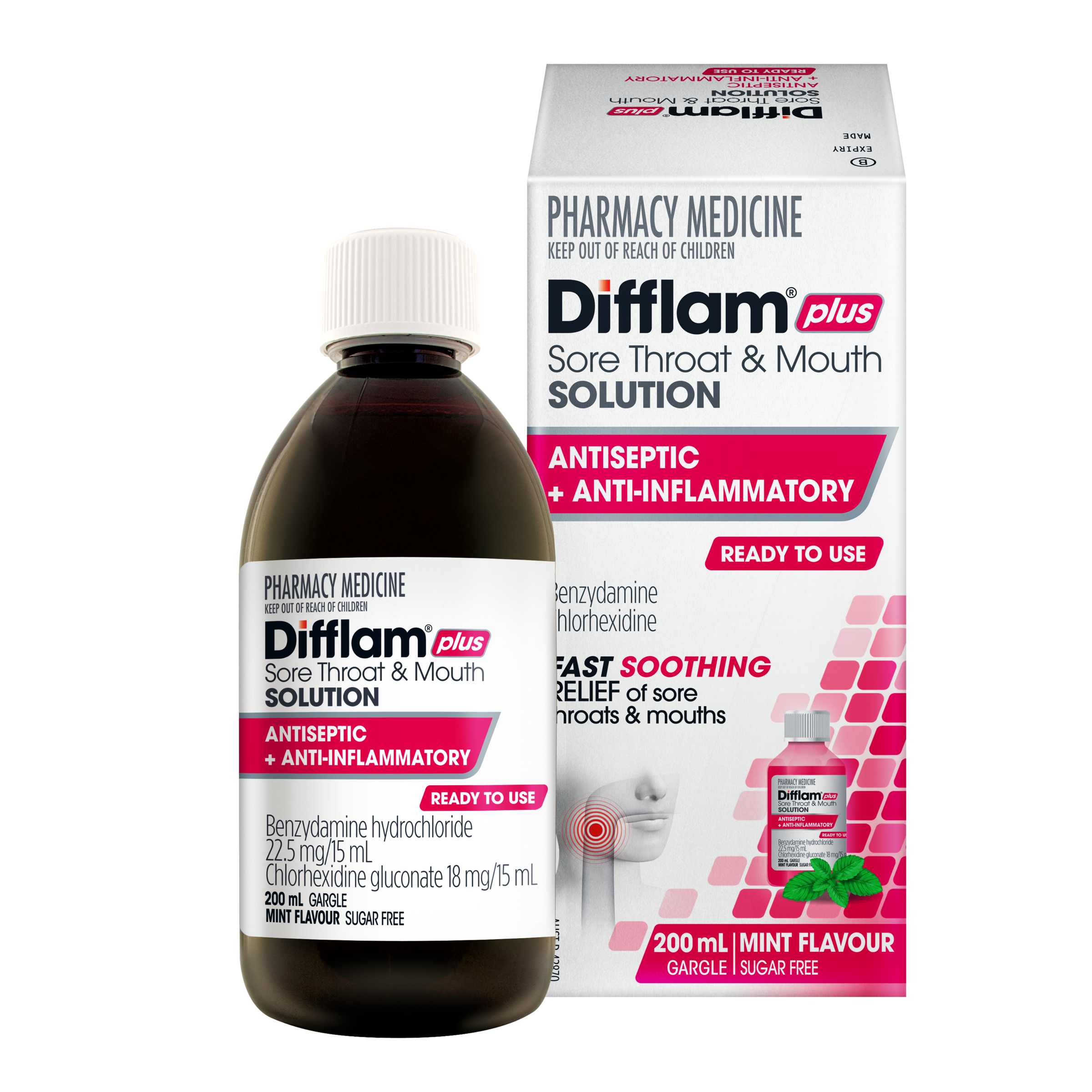 Difflam C Solution 200ml - Image 8