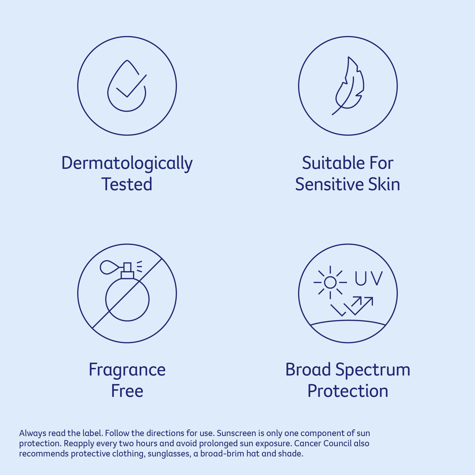 Cancer Council Sensitive Pump Sunscreen SPF50 - 200ml - Image 3